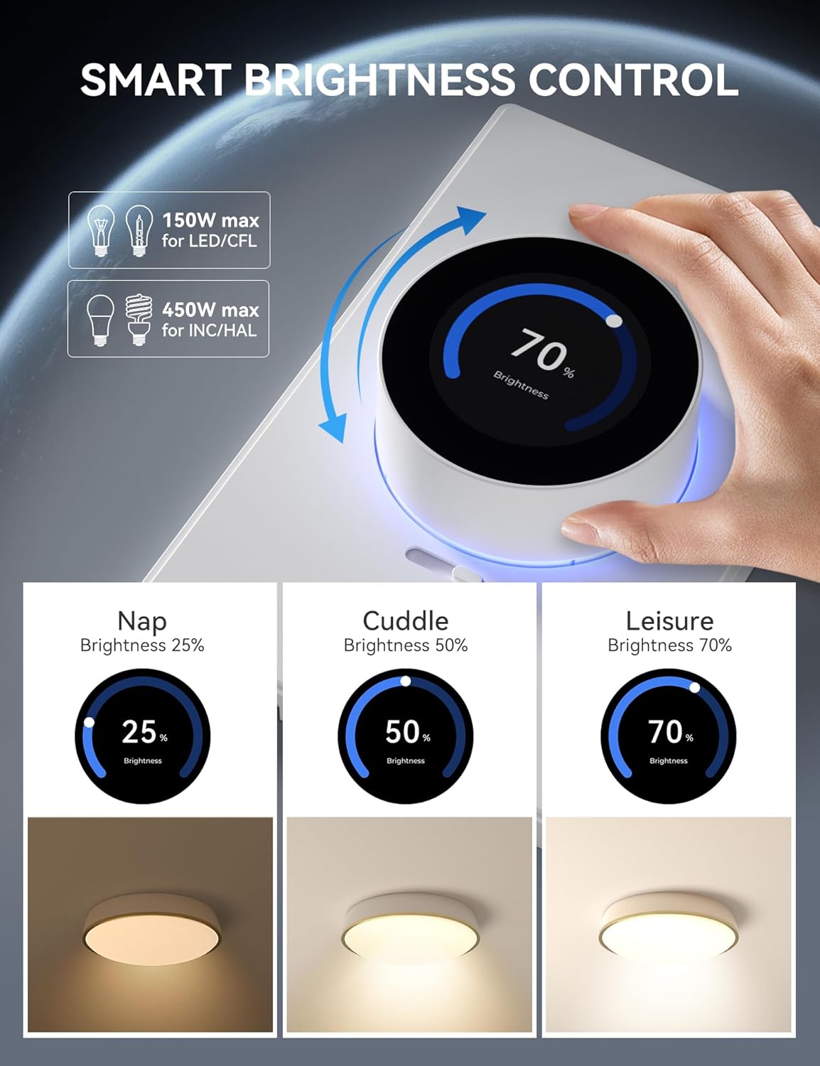 ELEGRP WiFi Smart Rotary Traic Dimmer with 1.8 inch TFT Display Screen, 3 Way, Needs Neutral Wire, 2.4GHz Wi-Fi, Compatible with Alexa and Google Home, No Hub Required, UL Listed, 2 Pack, White