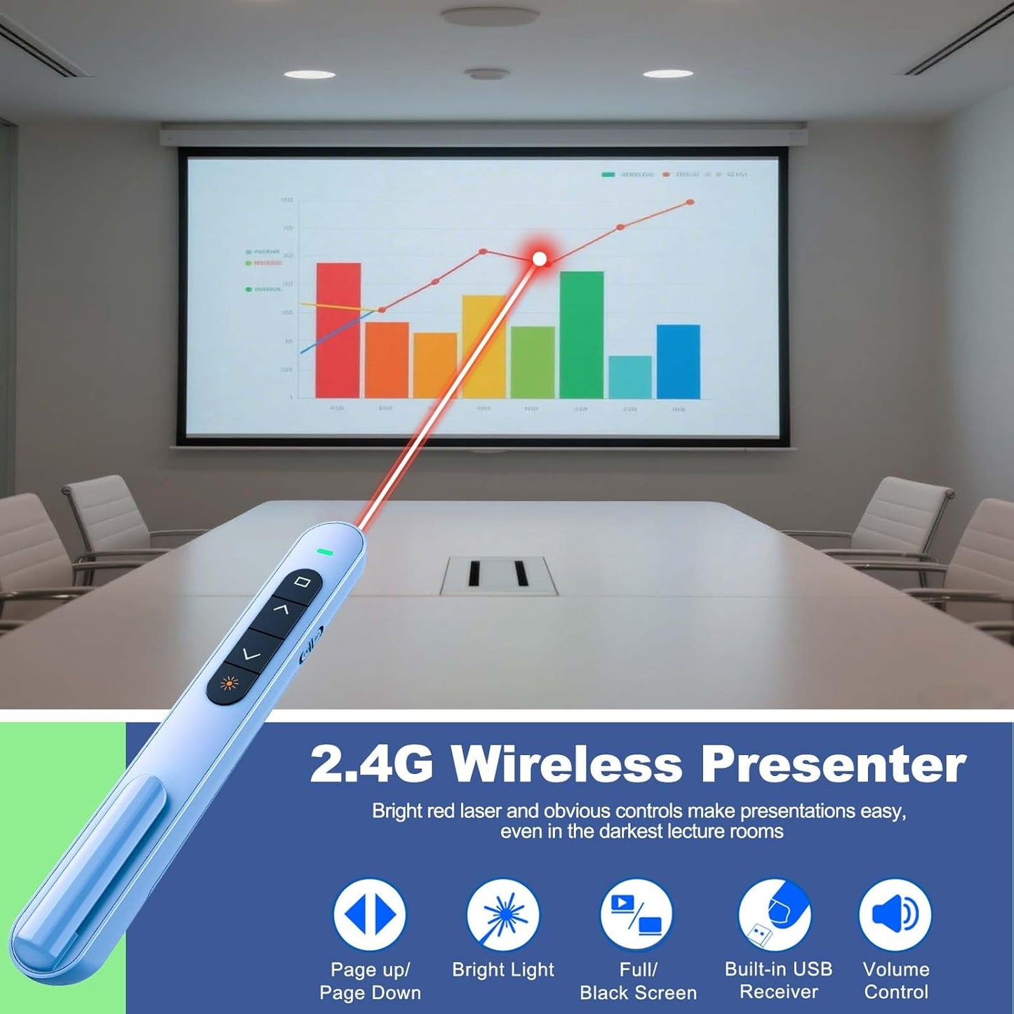 QUI Presentation Clicker for PowerPoint, RF 2.4GHz USB Wireless Presenter Remote with Volume Control, PowerPoint Clicker Slide Advancer for Mac, Windows, Laptop, Keynote
