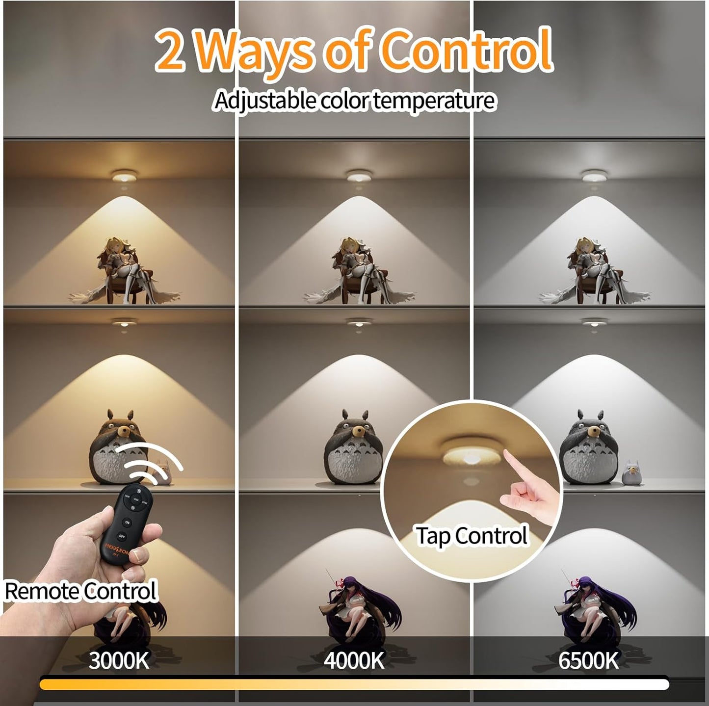 Puck Lights Cordless with Remote Control, 2200mAh Rechargeable Under Counter Lighting,3 Color Temperatures Dimmable Under Cabinet,Closet Light,Tap Light for Hallway (White, 5PCS)