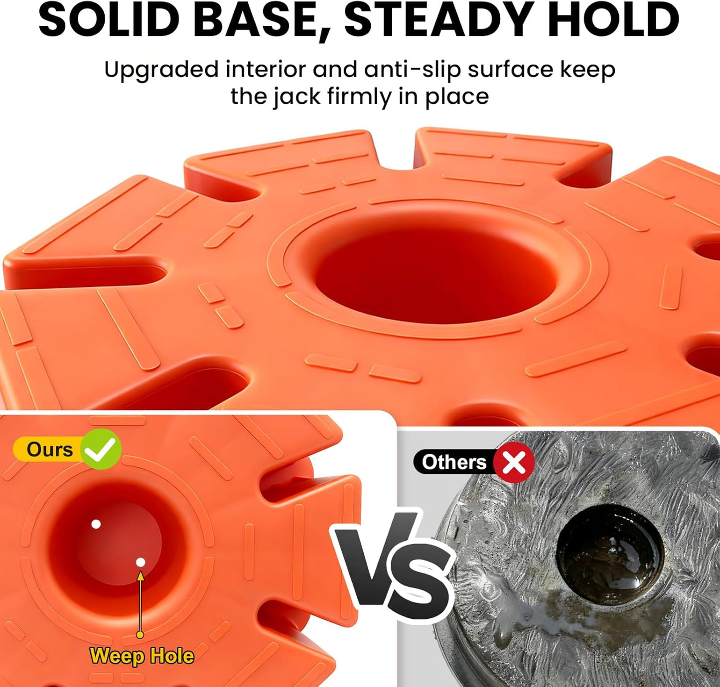 6"H Trailer Jack Block, 40000 lbs Capacity per Camper RV Stabilizer Blocks for Any Tongue Jack, Post, Foot, 5th Wheels, Round Square or Scissor Stabilizer, Stackable & Portable, 1 Pack, Orange
