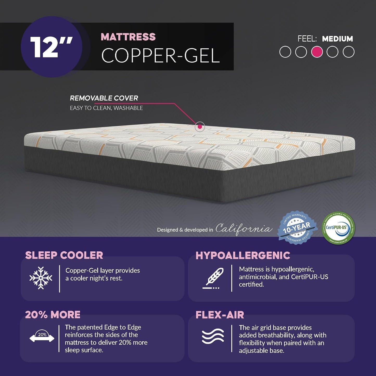 Blissful Nights e4 King Adjustable Bed Base Frame with 12" Medium Firm Copper and Gel Infused Memory Foam Mattress