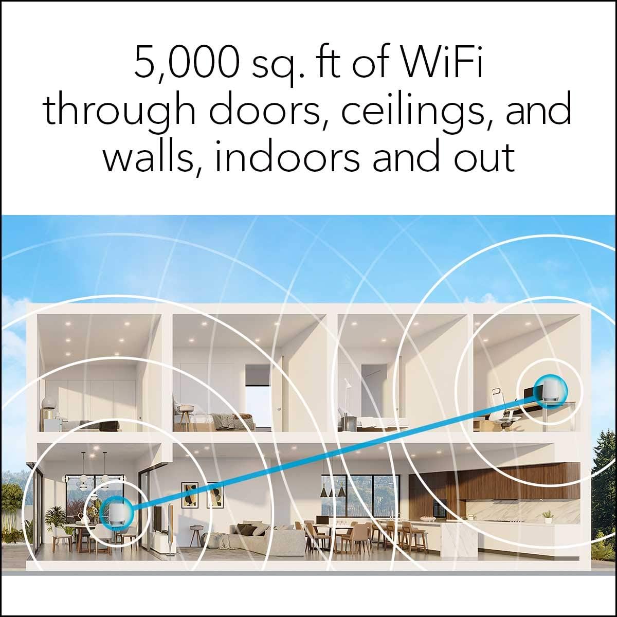 NETGEAR Orbi Whole Home Tri-Band Mesh WiFi 6 System (RBK752) – Router with 1 Satellite Extender | Coverage up to 5,000 sq. ft., 40 Devices | AX4200 (Up to 4.2Gbps)