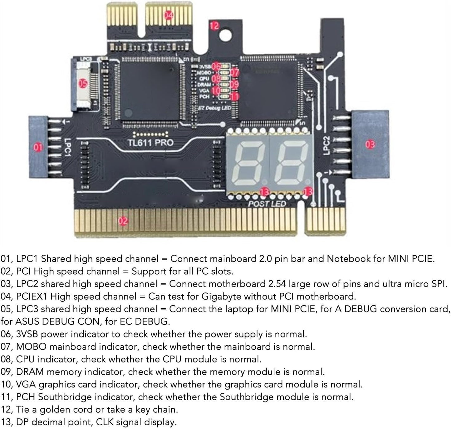 TL611 Pro Mainboard Debug Card, Diagnostic & Analyzer PC Kit, 4 Digit Post Card with LED Indicators for Laptop, PCI E, PC Computer Motherboard Testing