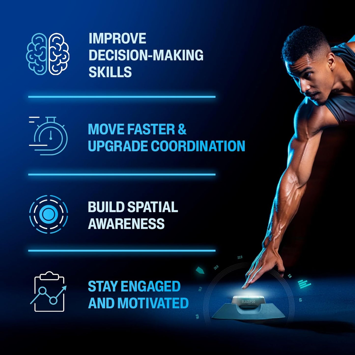 BlazePod Reaction Training Kit Smart Pods for Speed, Agility & Cognitive Drills - Pro-Level Training for Athletes, Trainers, Therapists & Coaches - App Access Included