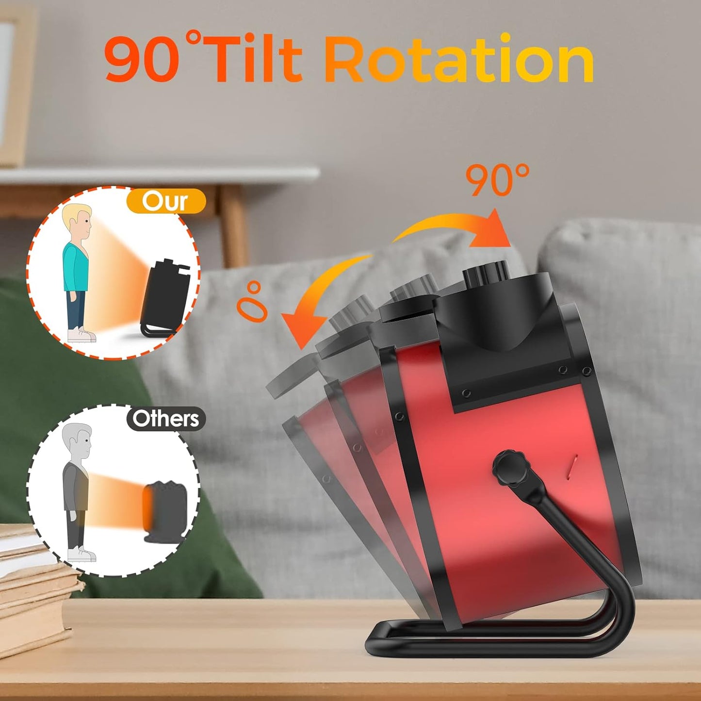 1500W Electric Space Heater with 90 Adjustable Angle, Overheat Protection, Heater for Garage, Office, Indoor Use