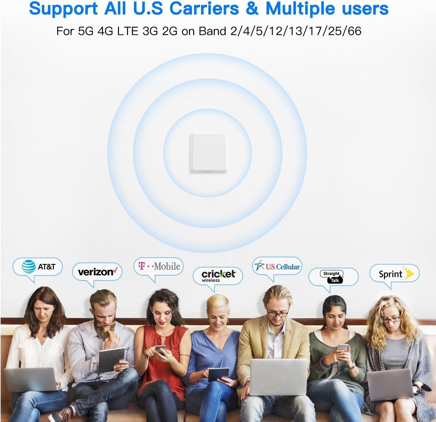 Verizon Cell Phone Signal Booster T Mobile Cell Booster AT&T Cell Signal Booster 5G 4G LTE 3G Cricket US Cellular Sprint Verizon Cell Phone Booster for All US Carriers for Band 2/4/5/12/13/17/25/66