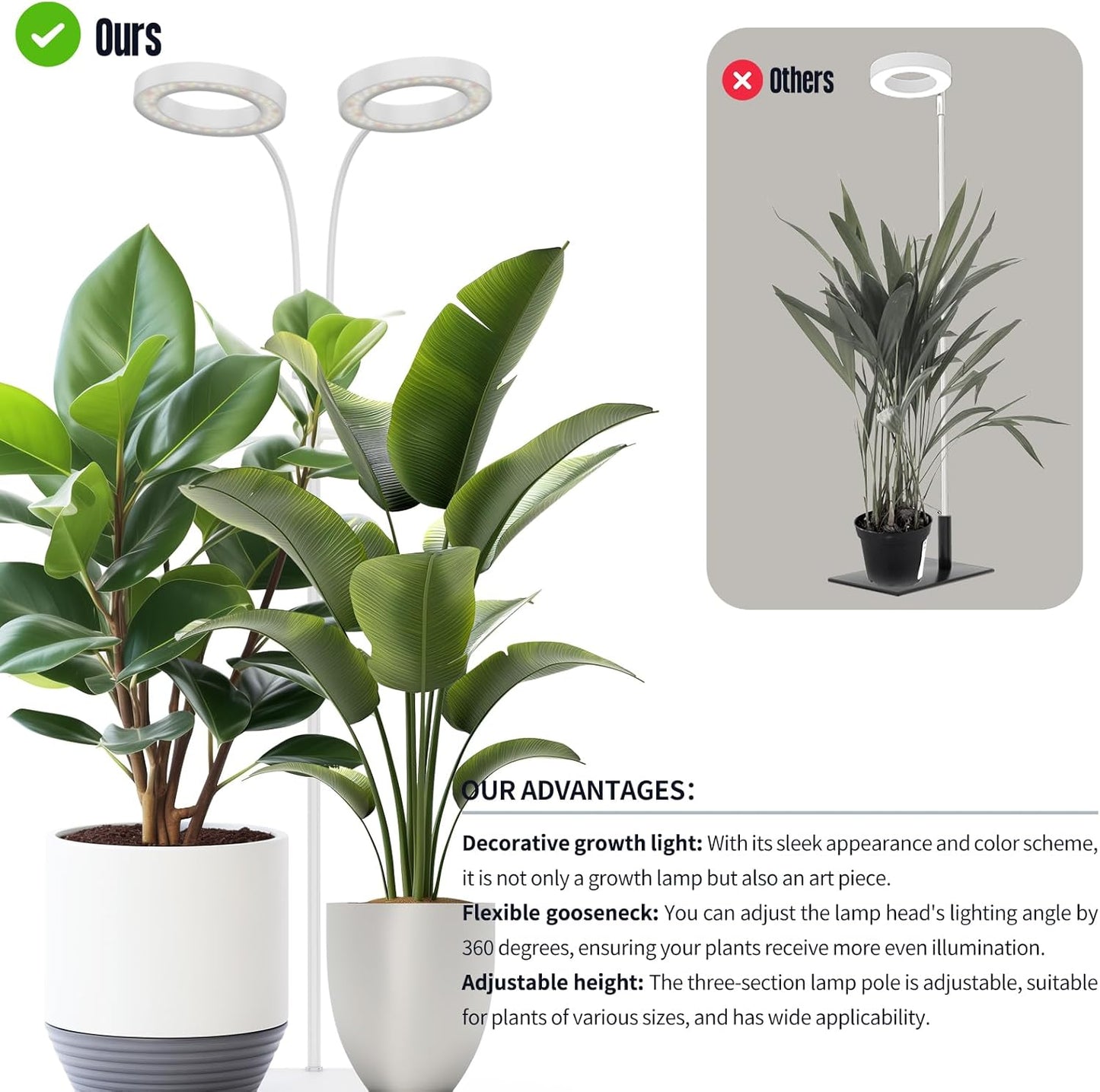 GLOWRIUM Grow Lights for Indoor Plants, 36W Full Spectrum 2-Head LED Plant Light with Stand, Adjustable Height, 3/9/12H Timer, 6 Dimmable Levels & 3 Lighting Modes (White-Double Head)