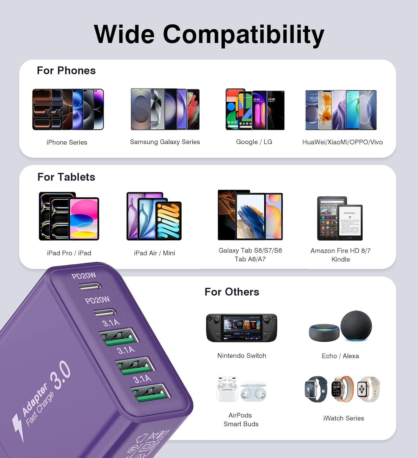 [2-Pack] USB C Wall Charger, 60W Fast USB C Charger Block, 5-Port PD Power Adapter + QC Wall Plug Multiport Type C Charging Block Cube Compatible with iPhone 17 16 15 14 13 12 Pro Max XR XS, Purple