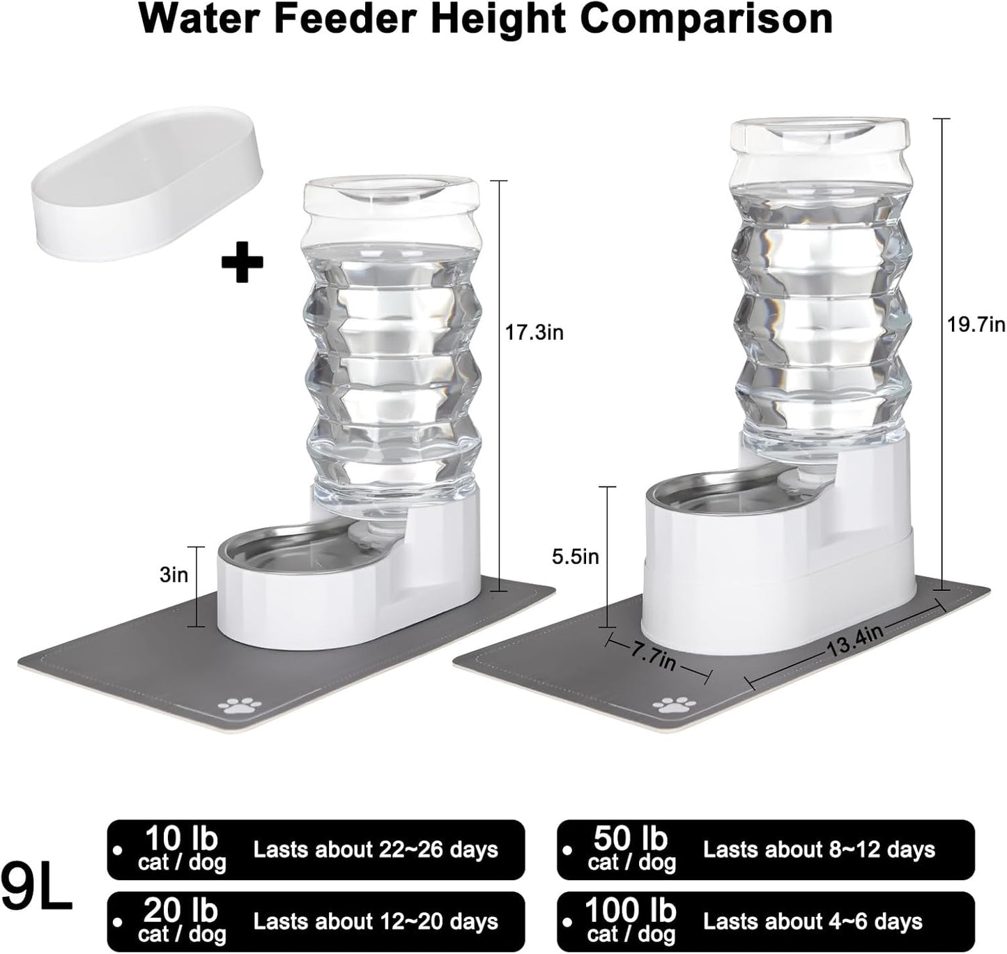RIZZARI Large Water Dispenser for Dogs: 9L Automatic Stainless Steel Gravity Raised Pet Feeder with Specialized Brush and Triple Filter for Senior Pet Dogs with Neck Pain Garage Living Room