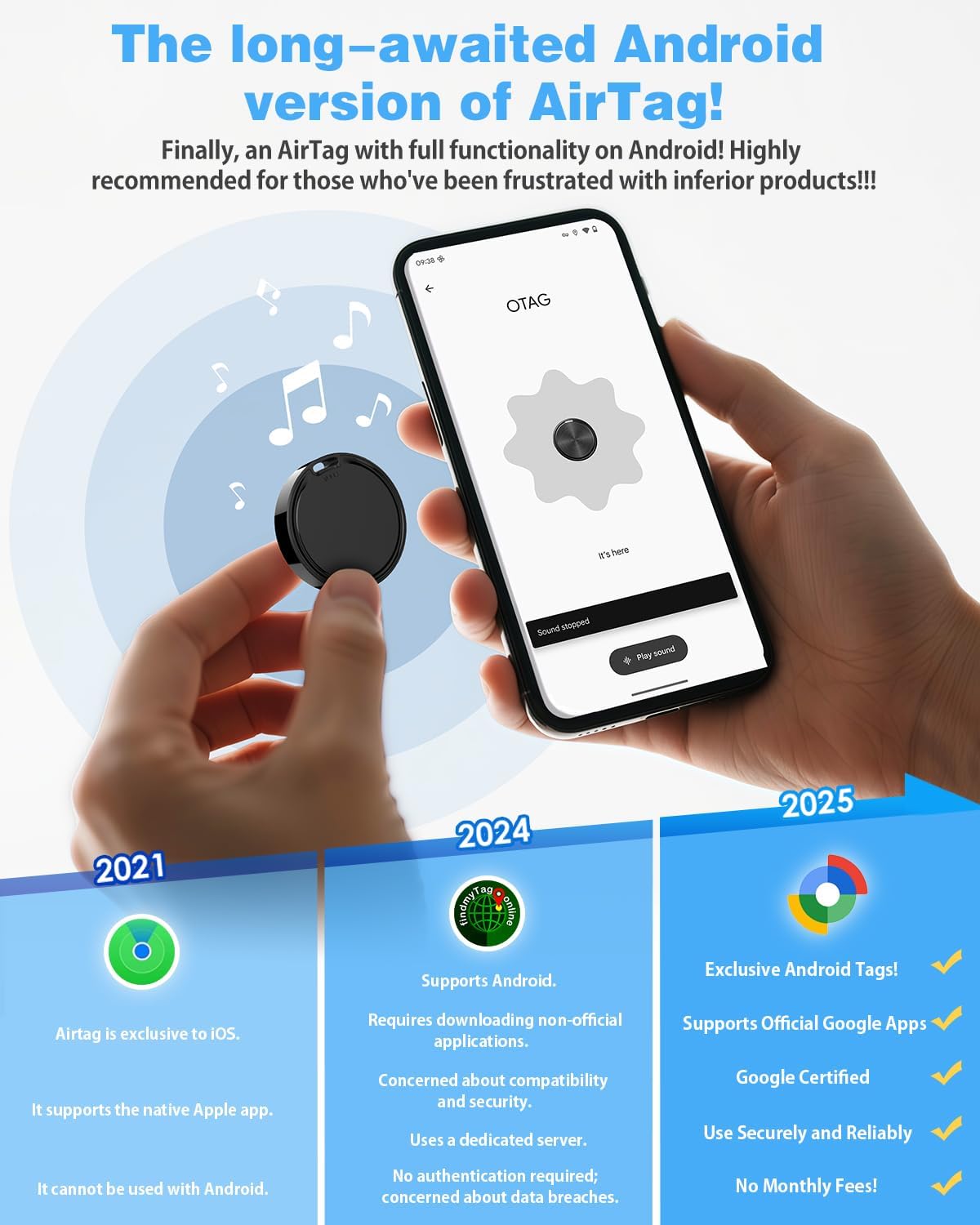 Air Tags for Android,Air Tags-2 Pack Android,Android Tracker Tags,2 Year Battery Life,Google Find Trackers for Google'S Find Hub App,IP65 Waterproof Luggage Tracker Android for Keys,Wallets,Luggage