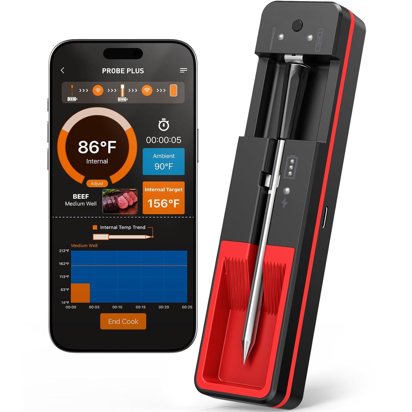 Smart Wireless Meat Thermometer with Ultra-Thin Probe, 6 Sensors Accuracy Digital Food Thermometer 0.5S Instant Read, IP67 Waterproof for BBQ, Grill, Smoker, Oven, Air Fryer,Black
