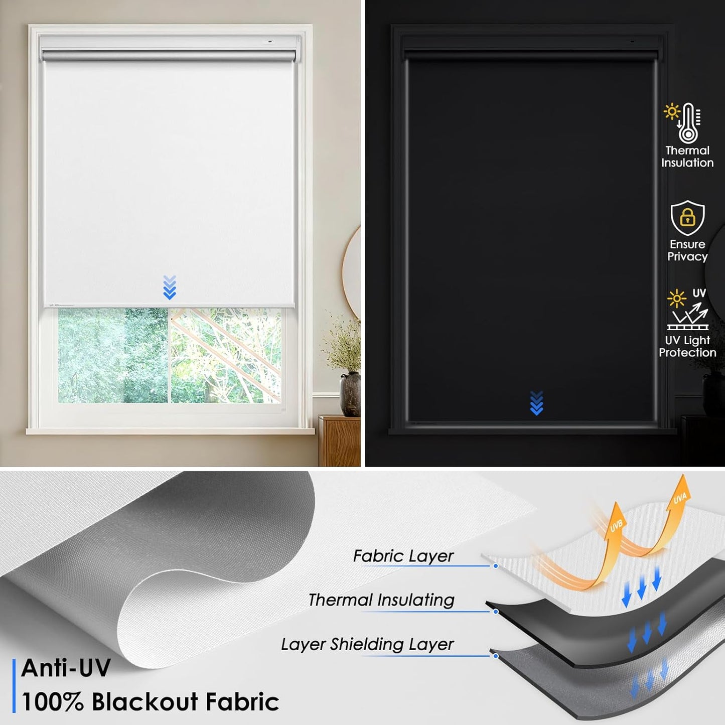 Motorized Blackout Smart Roller Blinds with Remote Control & Solar Panel - Automatic Electric Shades for Windows, Compatible with Alexa - White,33¾"W*72" H