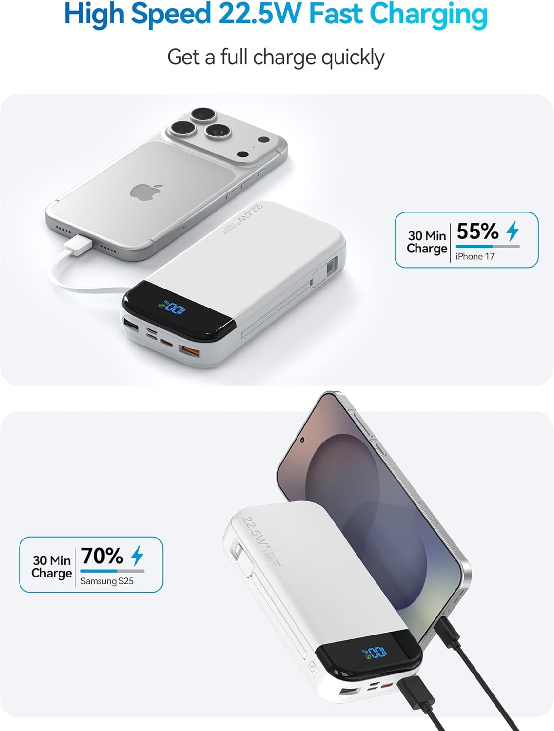 Portable Charger Power Bank 32000mAh with Built in Cables, PD3.0 USB C Fast Phone Charger, 5 Outputs LCD Display Travel Battery Pack Compatible with iPhone, Samsung All Cell Phones (White)
