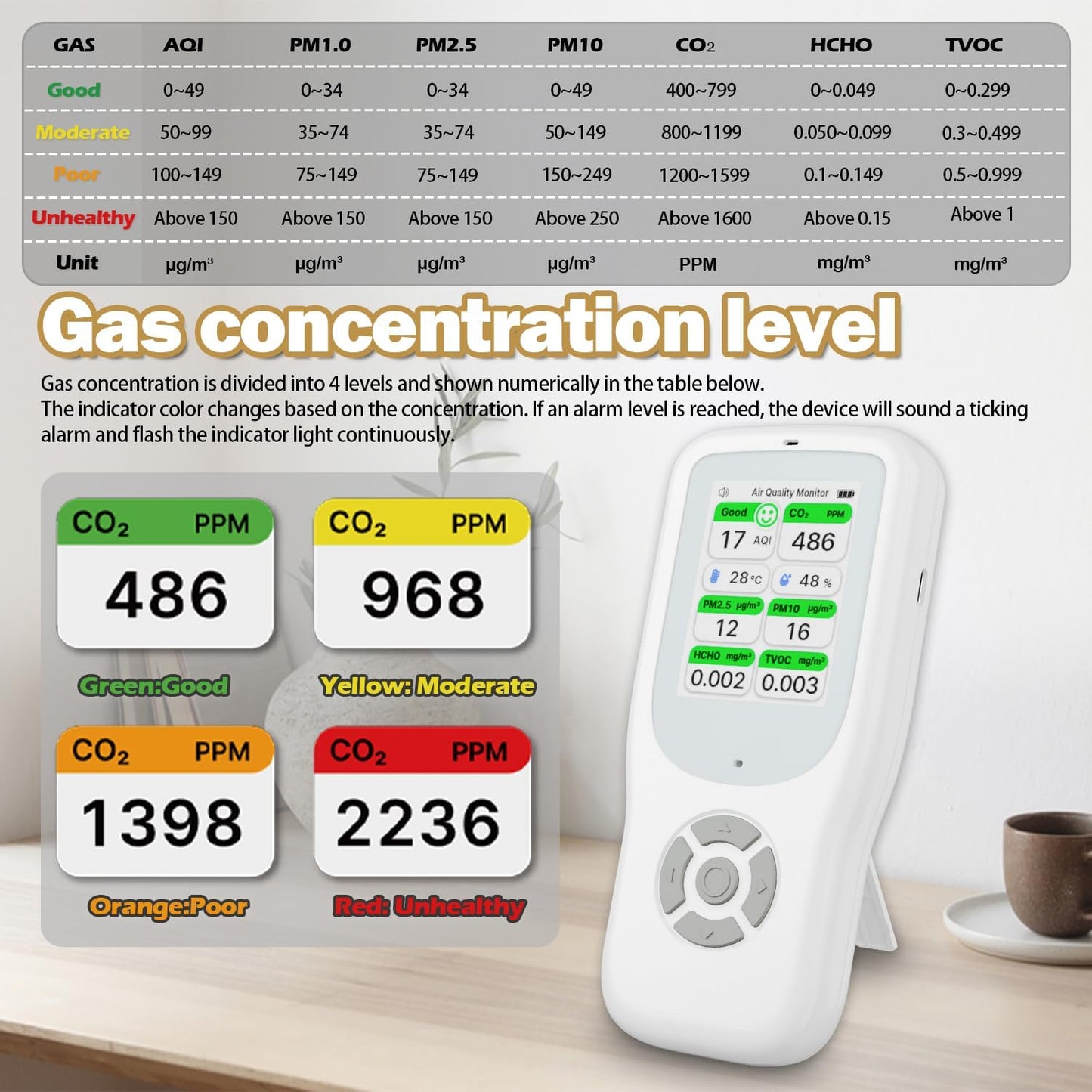 11-in-1 Air Quality Monitor - Portable Indoor Air Quality Detector with Stand, Real-Time Test for AQI, CO2, PM2.5, PM1.0, PM10, TVOC, HCHO, Particles, Humidity & Temperature
