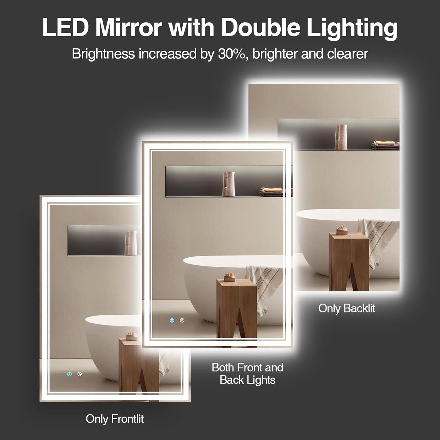 24"x 32" LED Bathroom Mirror with Anti-Fog, Dimmable Backlit + Front Lit, 3-Color LED Bathroom Vanity Mirror for Wall, Memory Function, Shatter-Proof Glass, ETL Listed(NHYJ6822D-NA)