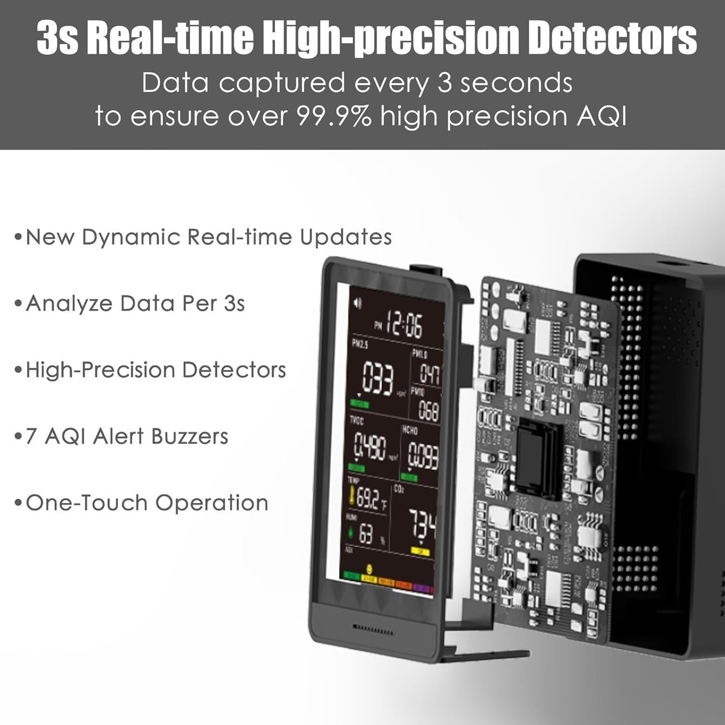 Professional Indoor Air Quality Monitor with 7X AQI Alarms,16 in 1 Portable Real-Time Detector for PM2.5 | PM10 | CO2 | TVOC | HCHO | Temp | Hum for Home Cars Plants Pets