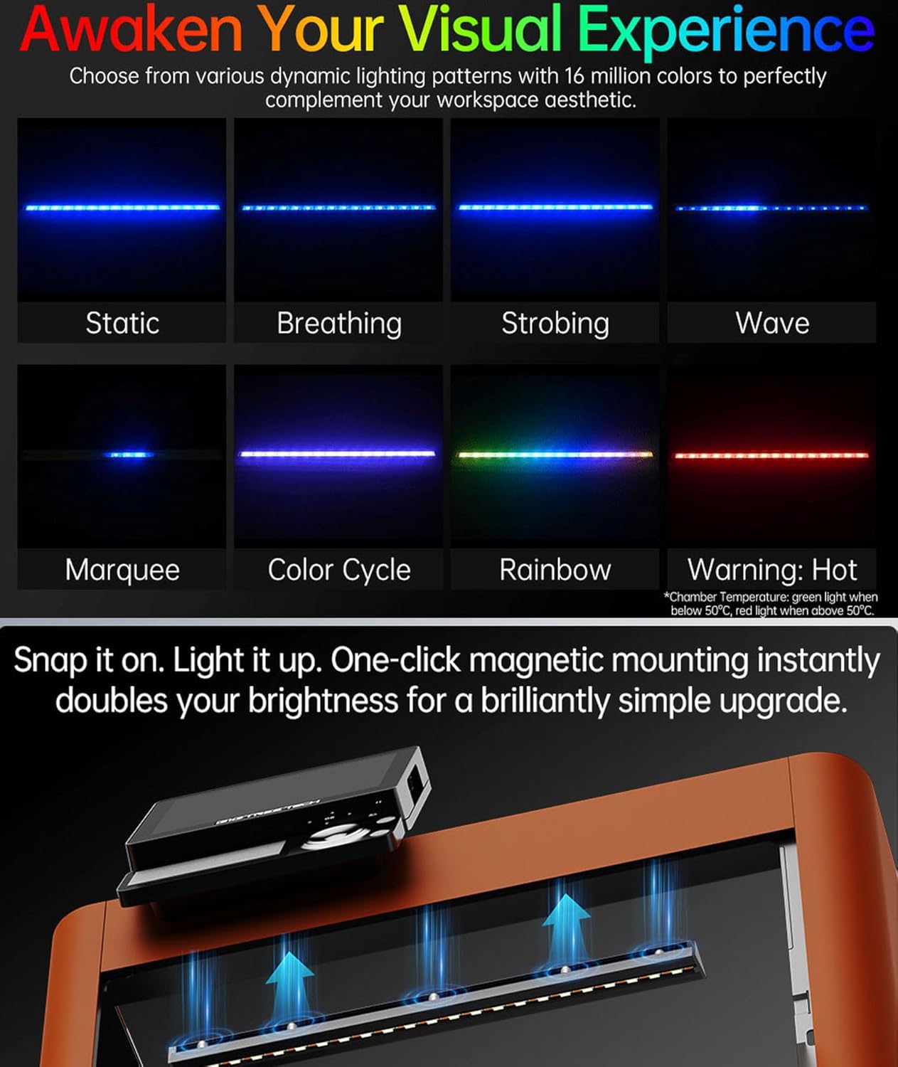 BIQU Panda Lux RGB for Bambu-Lab P1S P1P X1C X1E 3D Printers, Upgraded Light Strip Kit with H2D Style Lighting, Dynamic RGB Lighting Printer Status Indicator