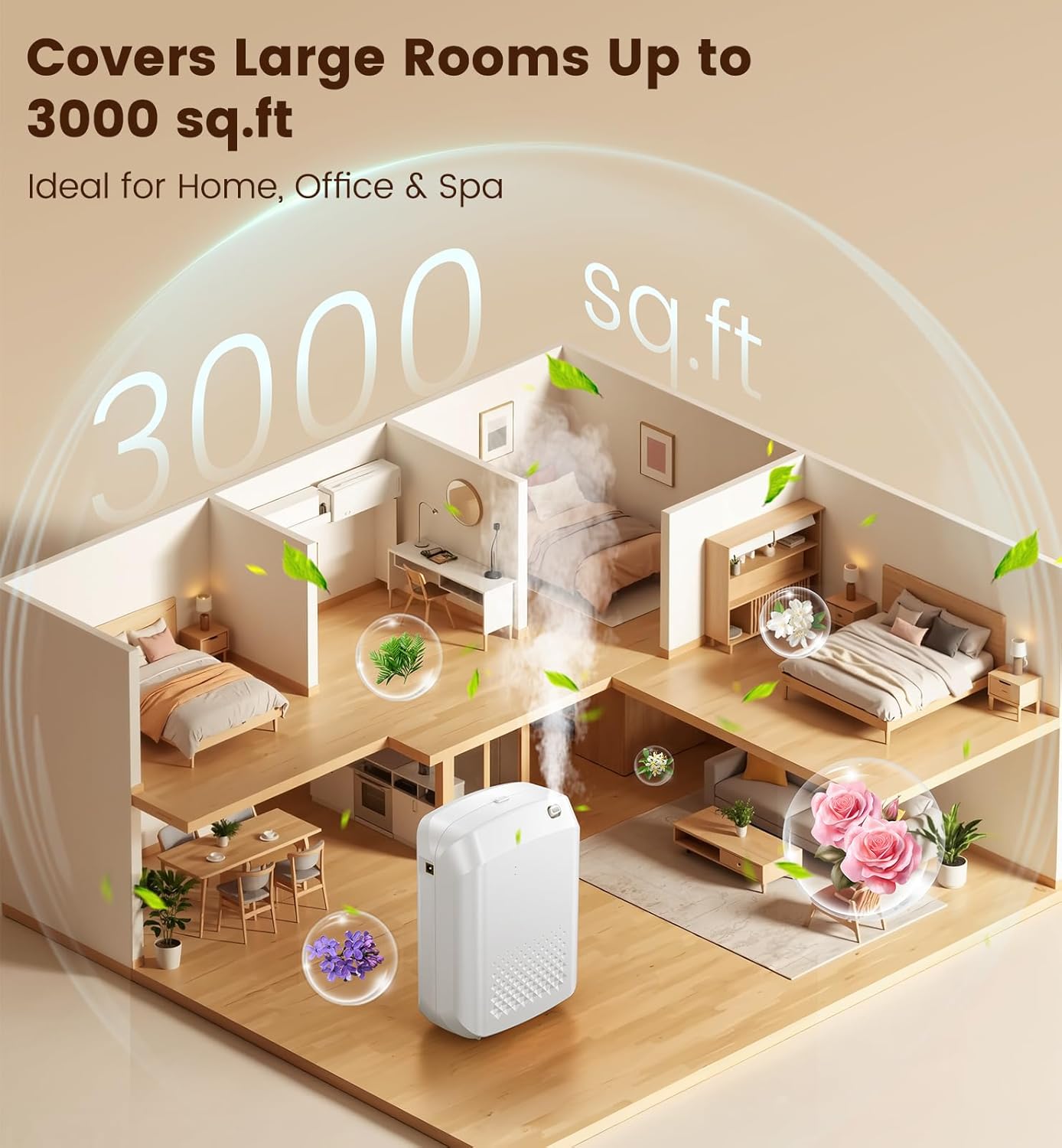 Waterless Essential Oil Diffuser 3000 Sq.Ft Coverage for Large Home Hotel Office, 400ml Cold Air Scent Machine for Aromathrapy, Bluetooth App Control, Quiet No-Noise Aroma Diffuser Wall Amount