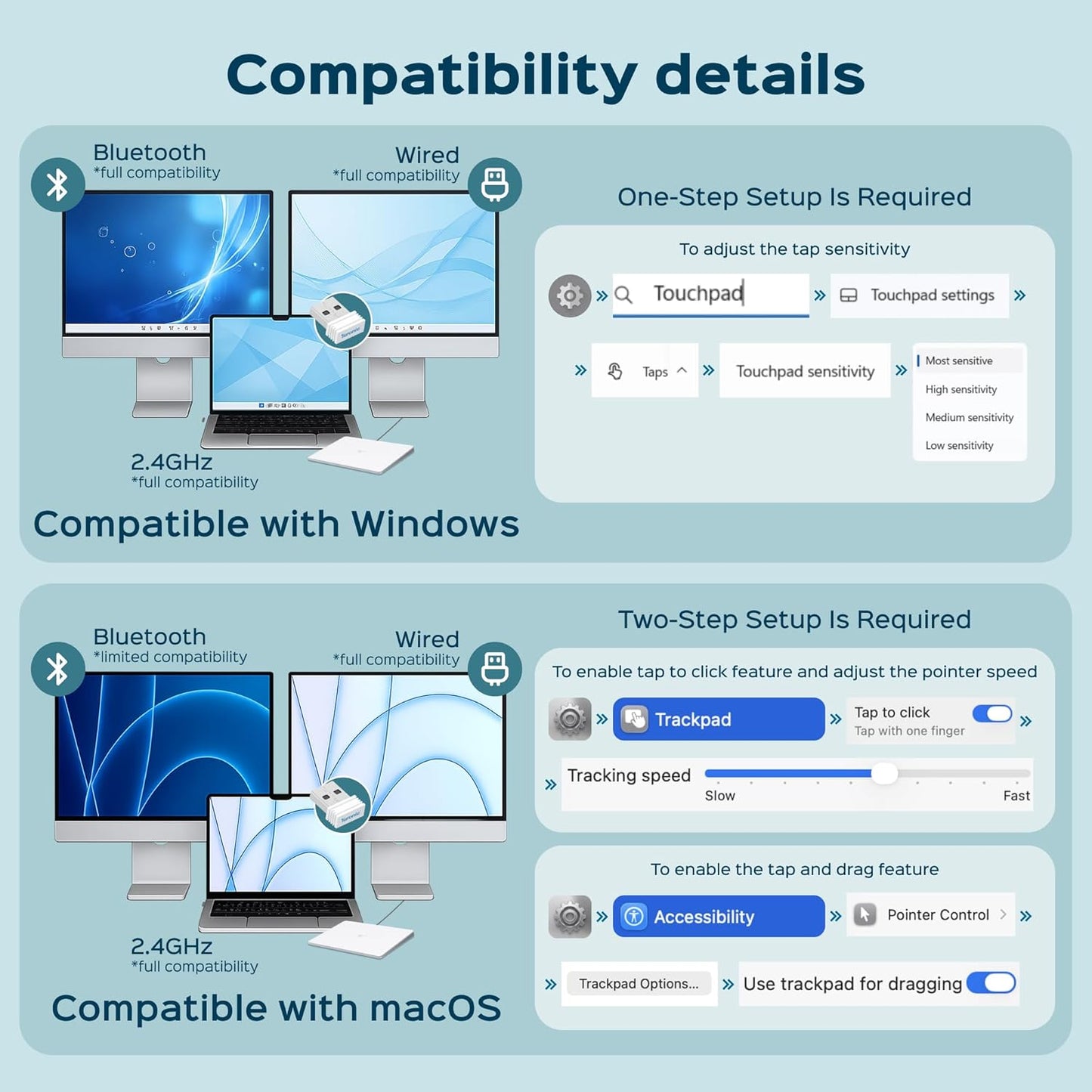 Turonic TP1 Wireless Touchpad, Bluetooth 2.4GHz, Type-C Rechargeable, 150×105mm Area, Up to 30H Use, 4-Touch Recognition, Multi-Device Connection, Precision Glass Surface, Compatible with Windows