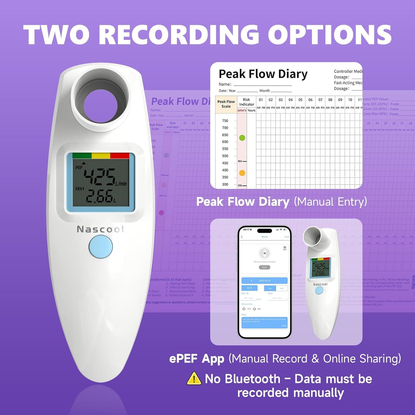 Digital Peak Flow Meter,Home Medical with Tracking Software Manually Recording-Accurate & Reliable Spirometer for Asthma COPD Adult Kids