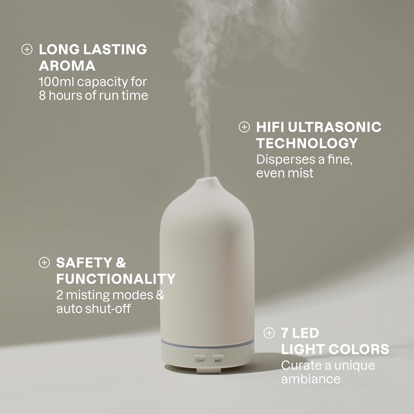 Cliganic Signature Essential Oils Diffuser Set – Aromatherapy Humidifier with LED for Home, Office & Bedroom Includes Peppermint, Lavender, Tea Tree & Orange Essential Oils Christmas Gift Kit