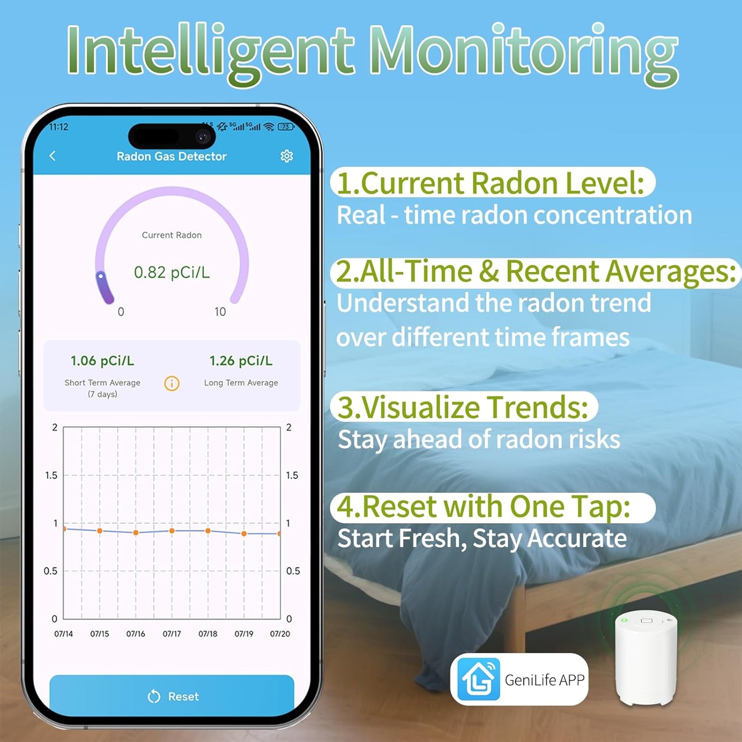 Bluetooth Radon Detector for Home, High-Precision Sensor, Real-Time Radon Gas Monitoring, Short & Long-Term Data with Trend Charts, App Control, Rechargeable Battery, LED Alerts