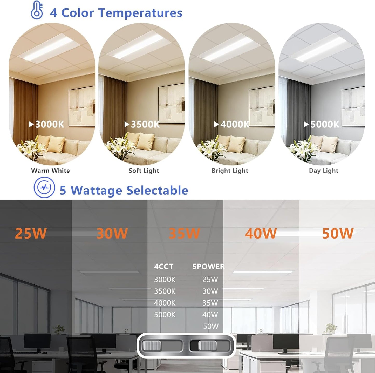 2x4 LED Troffer Light,25W/30W/35W/40W/50W & 3000K/3500K/4000K/5000K Selectable,6500LM 0-10V Dimmable,ETL DLC Listed,100-277V,for Office & Warehouse,2 Pack