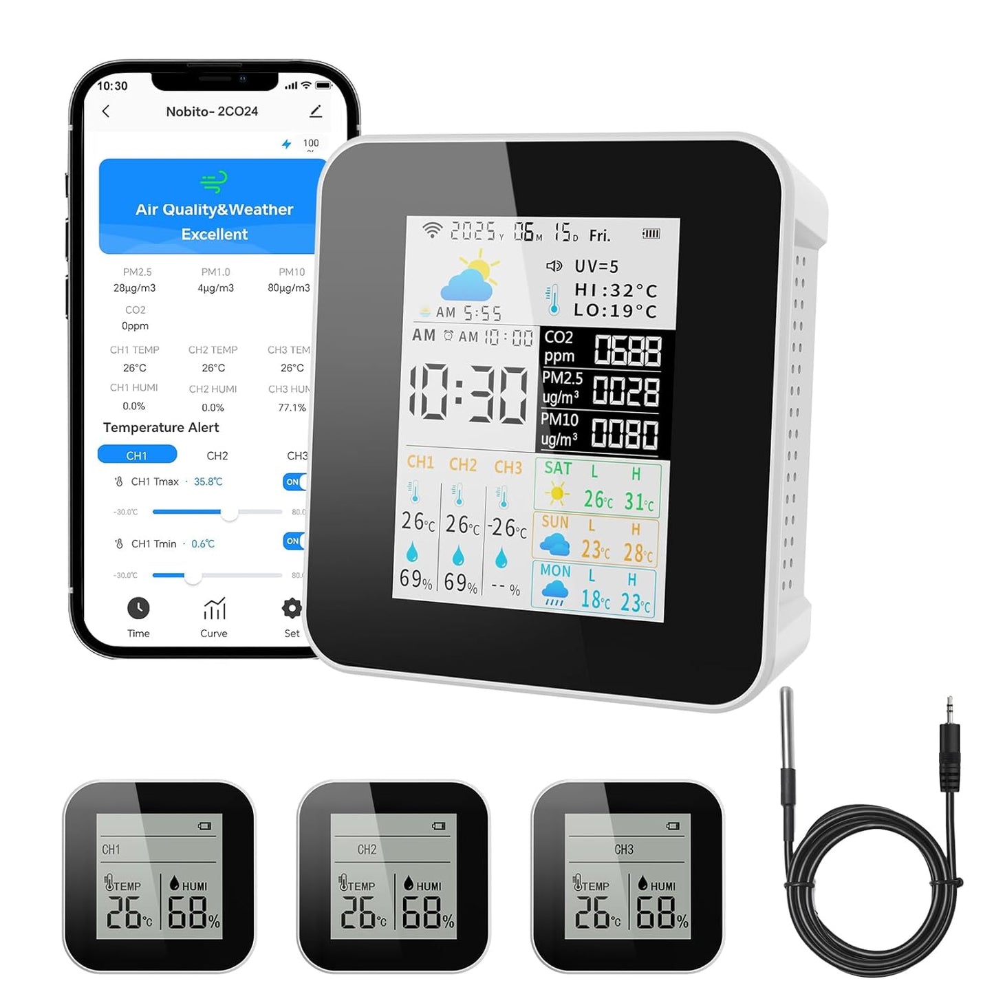 Air Quality Monitor Indoor 17-Parameter with APP Control Real-Time Display for CO2 PM2.5 PM10 Temperature Humidity 4 Sensors Alerts and Protection for Baby Rooms