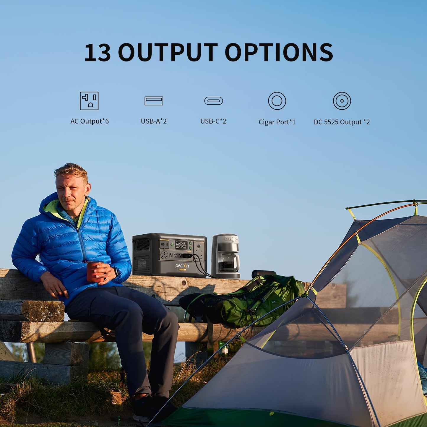 pecron Portable Power Station F3000LFP, 3072Wh Solar Generator, 3600W LiFePO4 Battery Home Backup, Fast Charging Lithium Battery with 100W USB-C Output for Home, Camping, RV, Emergency