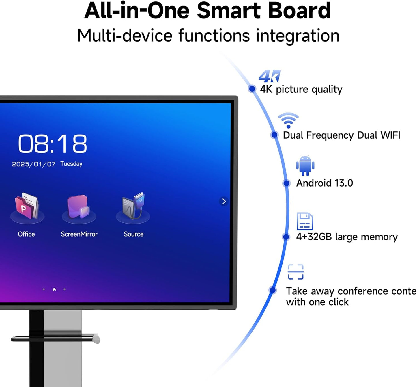 55 Inch Smart Board, Interactive Whiteboard, 4K UHD Touch Screen Digital Board, Digital Electronic Smartboard for Classroom,Office & Conference Rooms,Open App Ecosystem(Board & Wall Mount Only)