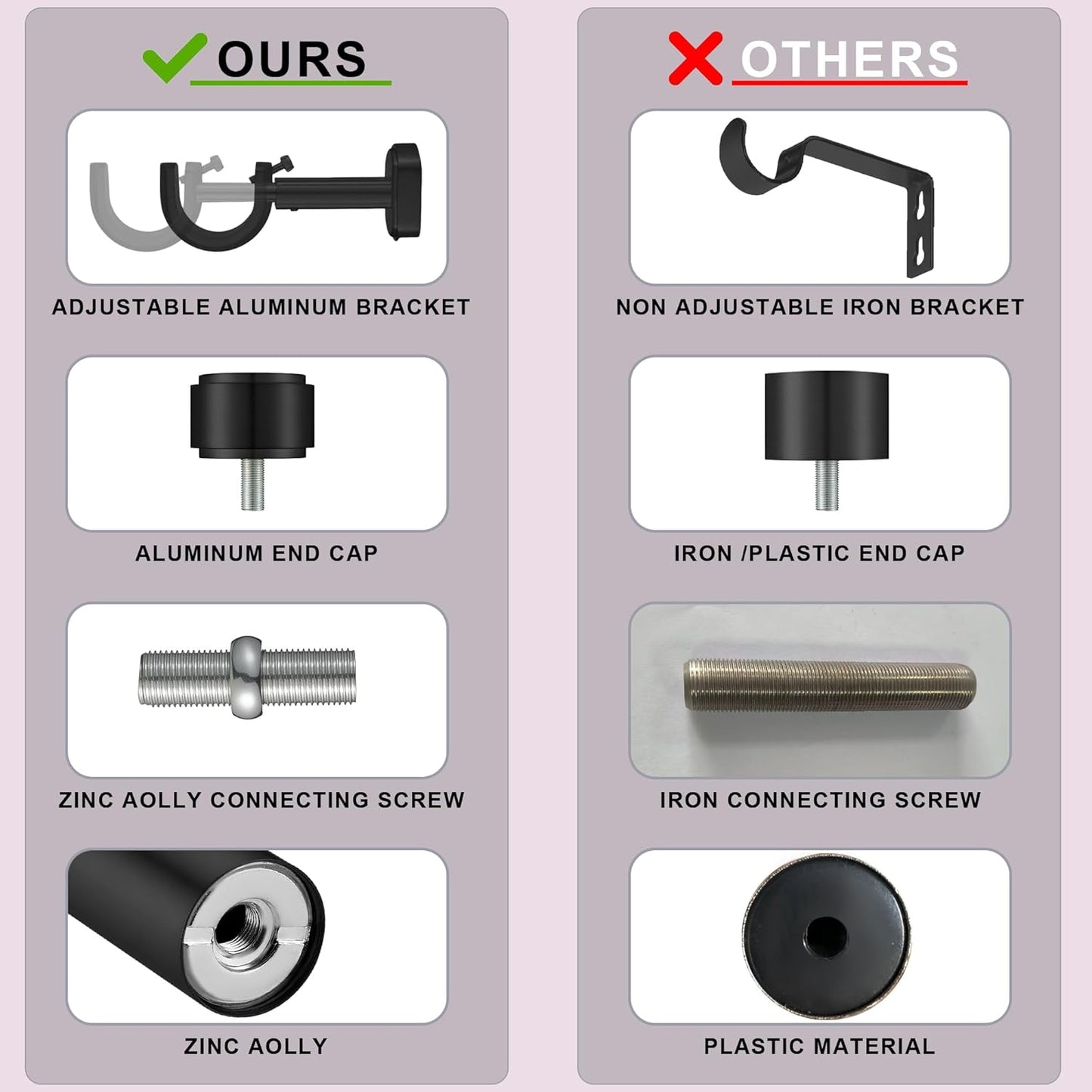 Heavy Duty Curtain Rods,1 1/4" Large Diameter Premium Nonadjustable Curtain Rod,42in/3.5ft Custom Window Treatment Rods with Durable Aluminum Brackets and End Caps,Black Finish