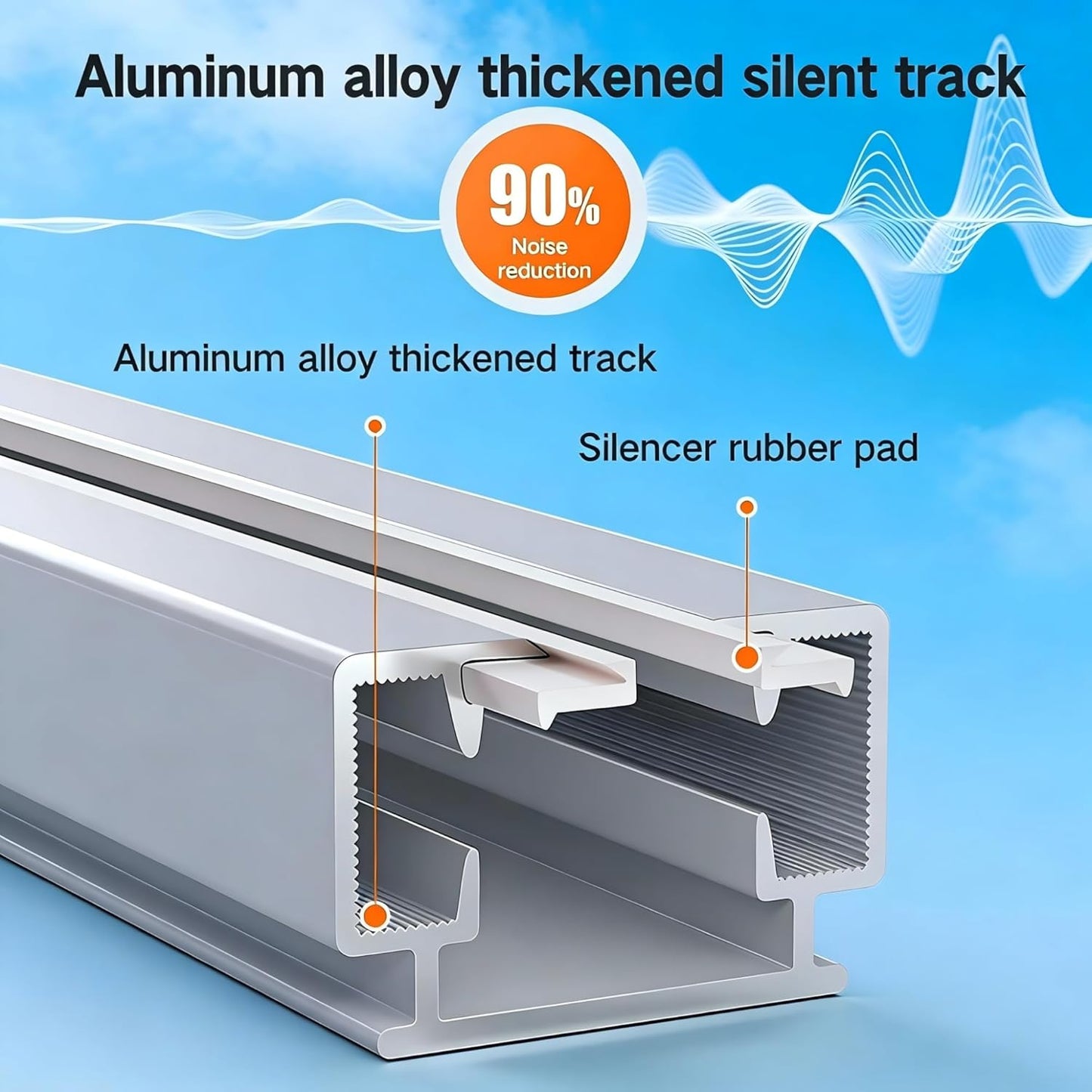 Smart Curtain Track System with Mini Zigbee Motor, Automatic Motorized Curtains Rod 126‘’(3.2m) with App, Voice, Remote Control, Compatible with Alexa,Google and Siri