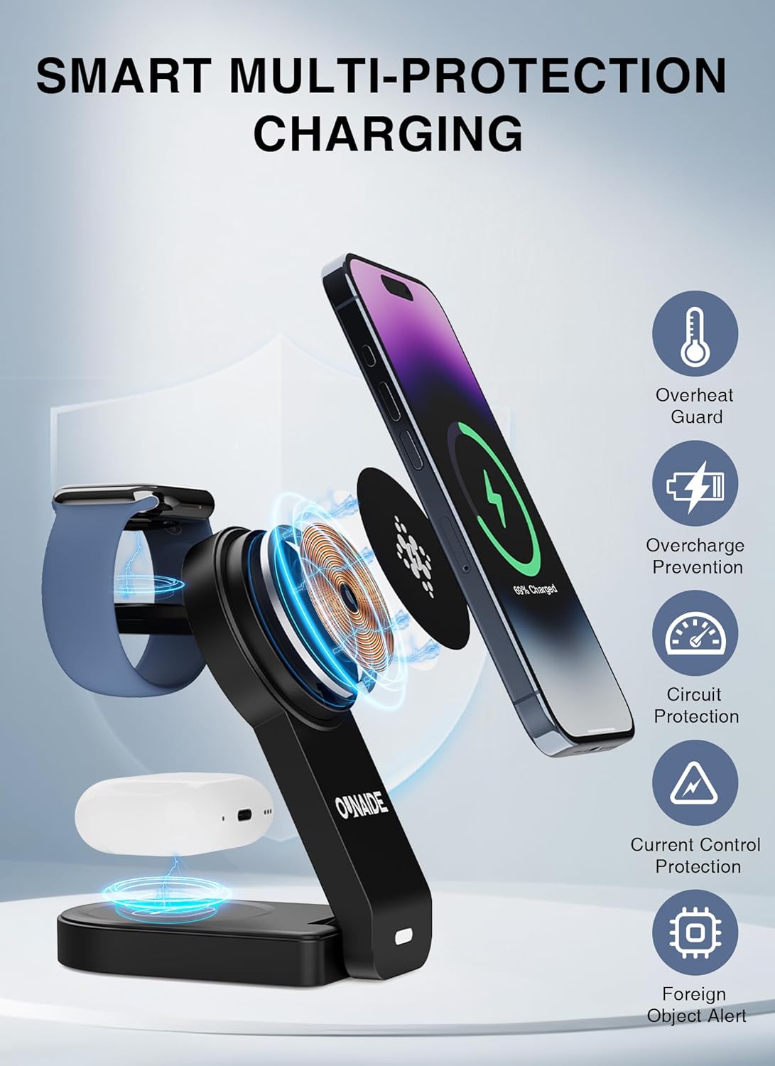 Wireless Charger for Apple MagSafe, Foldable 3 in 1 Wireless Charging Station Magnetic Charger Stand for iPhone 17/16/15/14/13/12 Series/Apple Watch10-2/Airpods (Black)