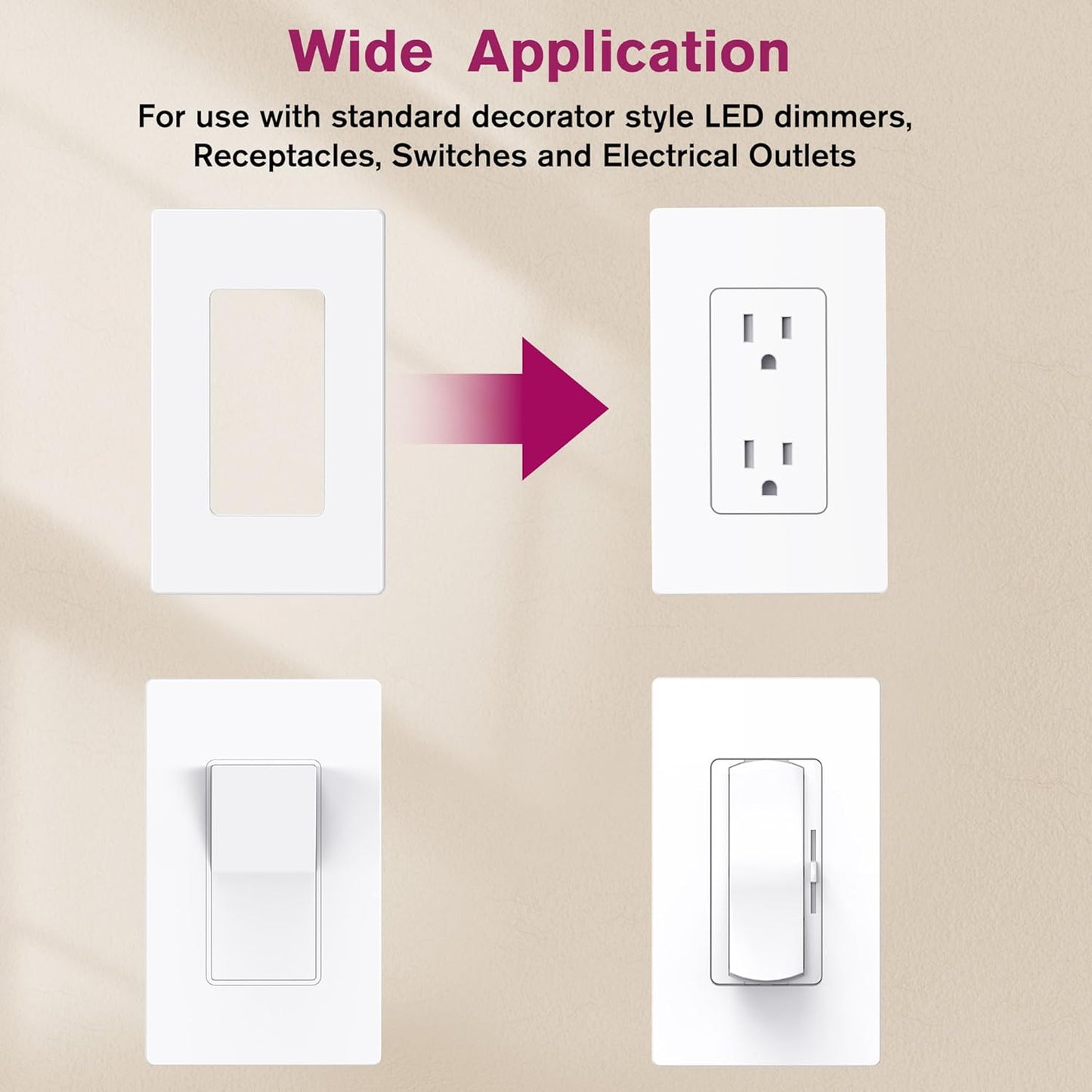 EMITEVER 1-Gang Screwless Decorator Wall Plate Cover for Receptacle Outlet & Light Switch, Standard Size 4.53"H x 2.75"W, Unbreakable Thermoplastic Faceplate, UL Listed, Matte White 5-Pack