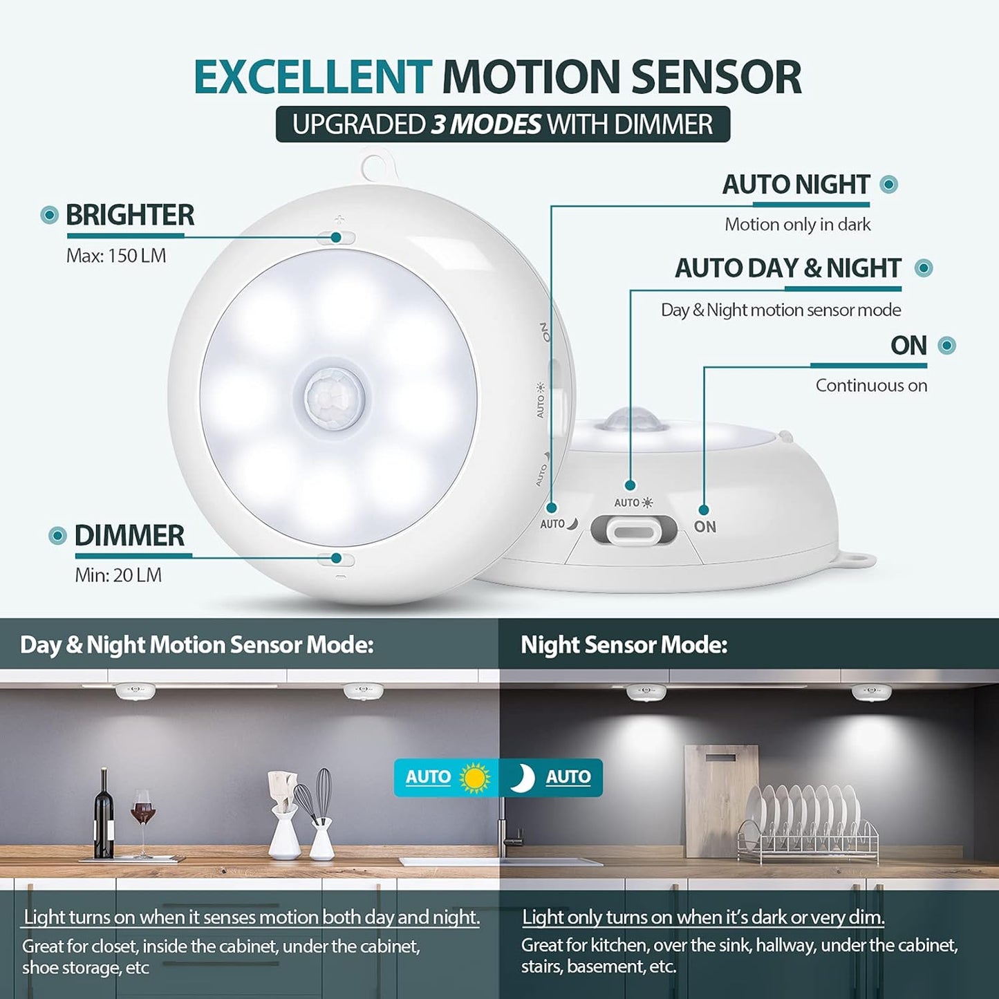 Motion Sensor Light Indoor, Under Cabinet Light, Ceiling Lights, AA Battery Operated Stick on Wireless Puck Lights for Wall, Step, Stair, Dimmable (6 Packs)