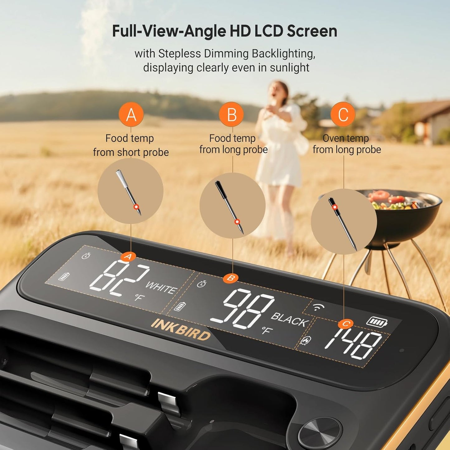 5GHz & 2.4GHz WiFi Wireless Meat Thermometer, INKBIRD WiFi Smart Thermometer with 2 Size-Coded Probes and Unlimited Range,Bluetooth 5.4 Thermometer with 360° Readable LCD-Enhanced Booster