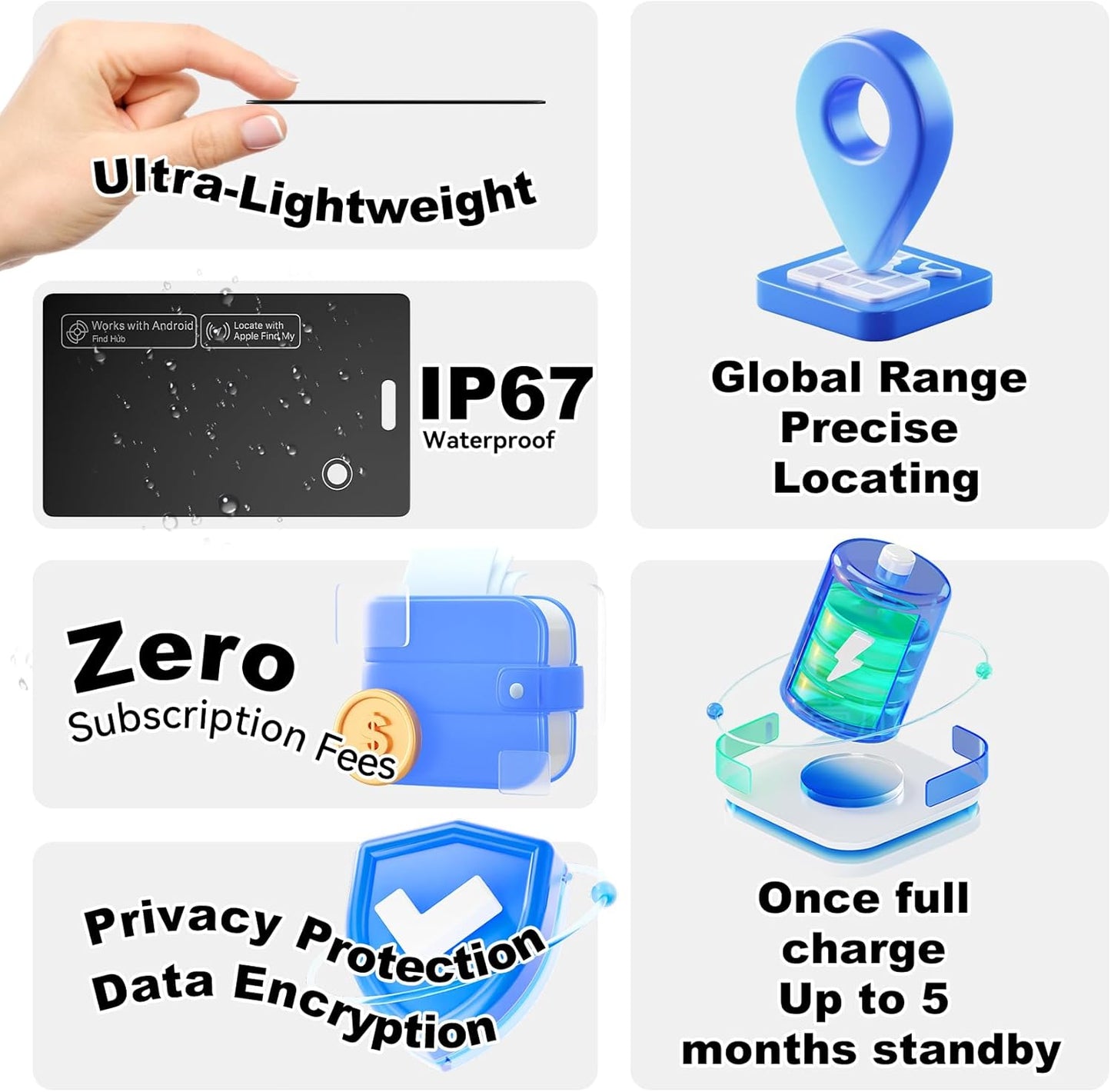[2025 New] Wallet Tracker Card, Certifed by Apple Find My & Google's Find Hub, Android airtag, Item Locator, Credit Card Size Tracker, Card Holder Tracker, Keys, Bags (Black, 1 Pack)
