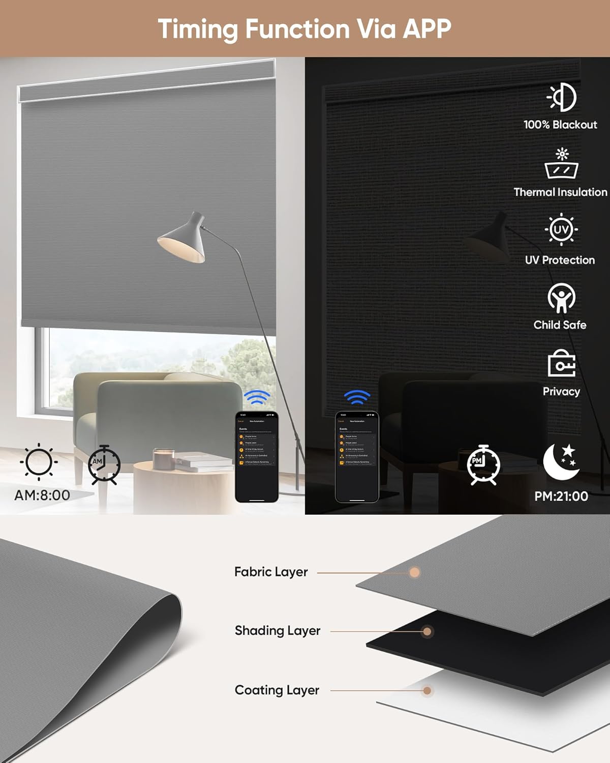 Kincmo Motorized Blinds with Remote,100% Blackout Motorized Roller Shades Work with Apple Homekit,Alexa,Google, Custom Electric Blinds with App,Voice Control (Vinyl Grey)