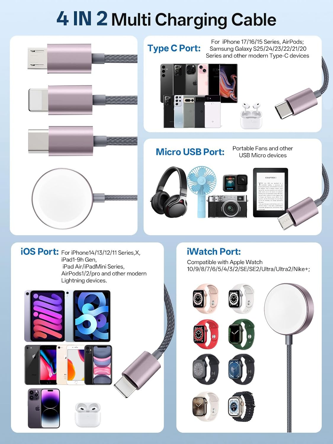 Travel Essentials, 4 in 2 Multi Charging Cable for Apple Watch Charger/iPhone Charger,USB C Cable Cord for iPhone 17-11/iWatch Ultra/10-2/Galaxy S25-S20, Android Phones, Kindle, MP3-Grey,4FT