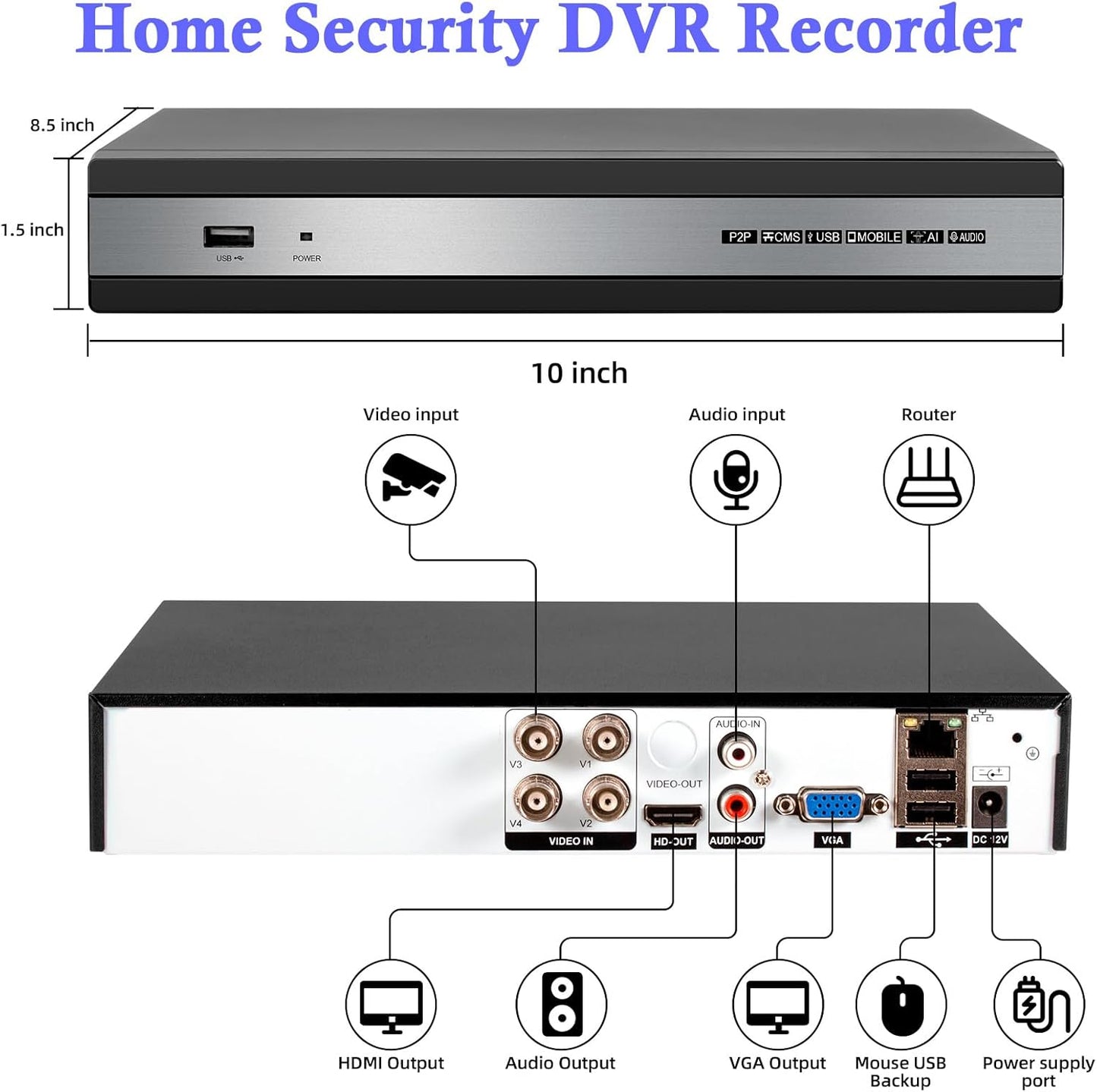 Security Camera System, 4 Channel 6 in 1 DVR for Security Camera/AHD/TVI/CVI/CVBS/IP Surveillance, with 500GB Hard Drive, Max to 14TB