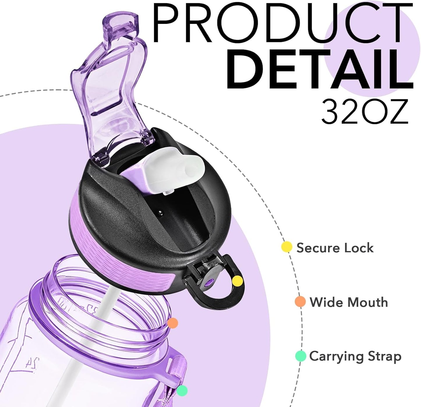 Hyeta 32 oz Water Bottles with Times to Drink and Straw, Motivational Water Bottle with Time Marker, Leakproof, Drinking Sports Water Bottle for Fitness, Gym and Outdoor