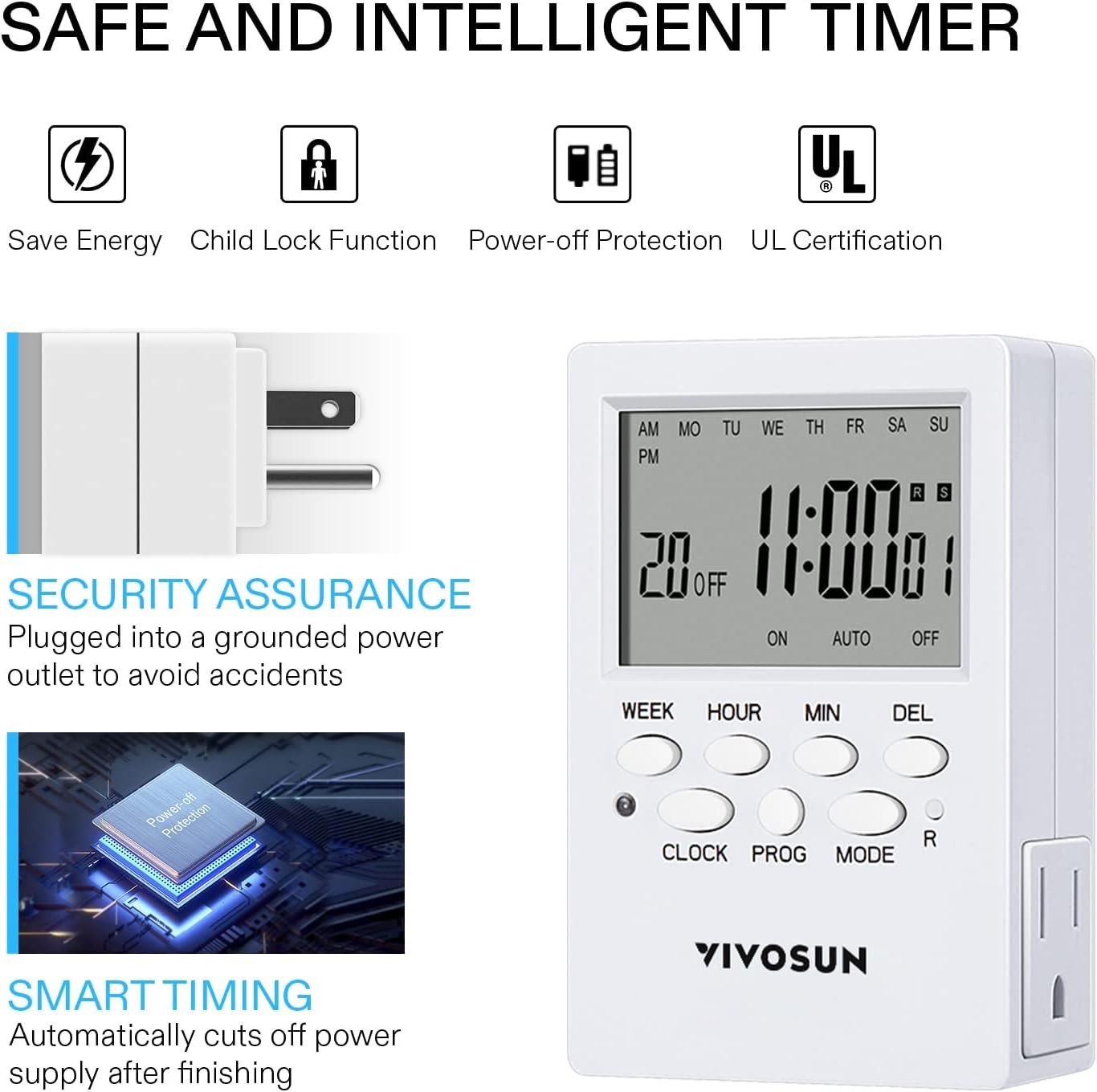 VIVOSUN 7 Day Programmable Digital Timer with Dual Outlet, 20 On/Off UL Listed Heavy Duty Plug-in Outlet Timer with Countdown Setting, Indoor for Lamp, Fan, Heater, Humidifiers, Aquarium (2 Pack)