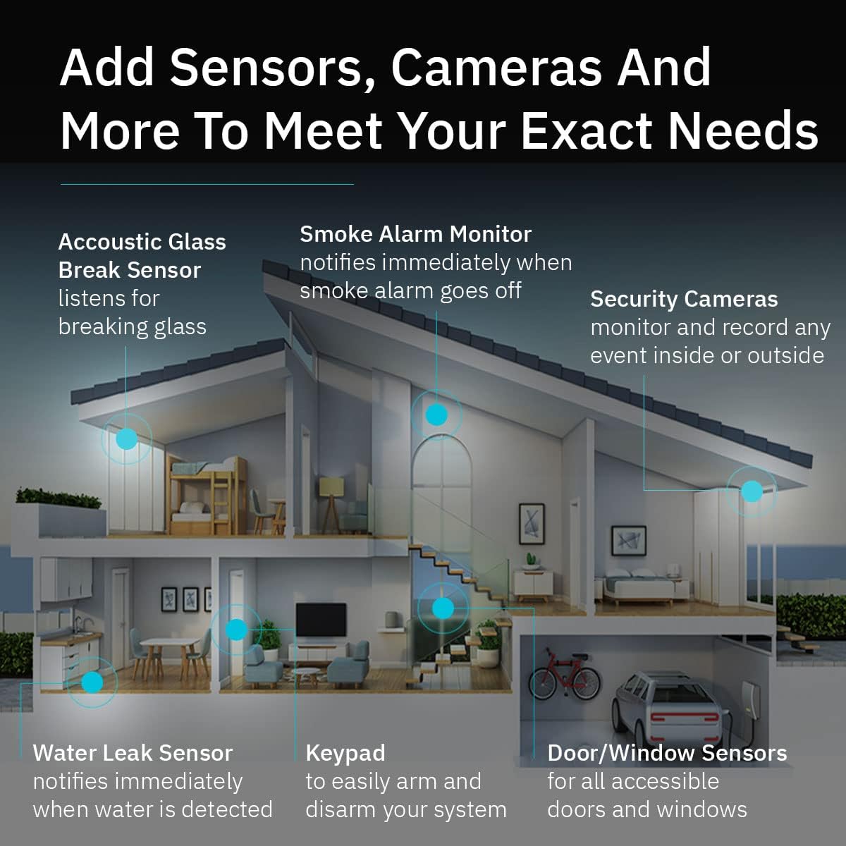 Abode 9 Piece Wireless Security System – Expandable to Protect Your Whole Home - Easy DIY Installation - Optional Professional Monitoring - Compatible with Alexa & Google Assistant