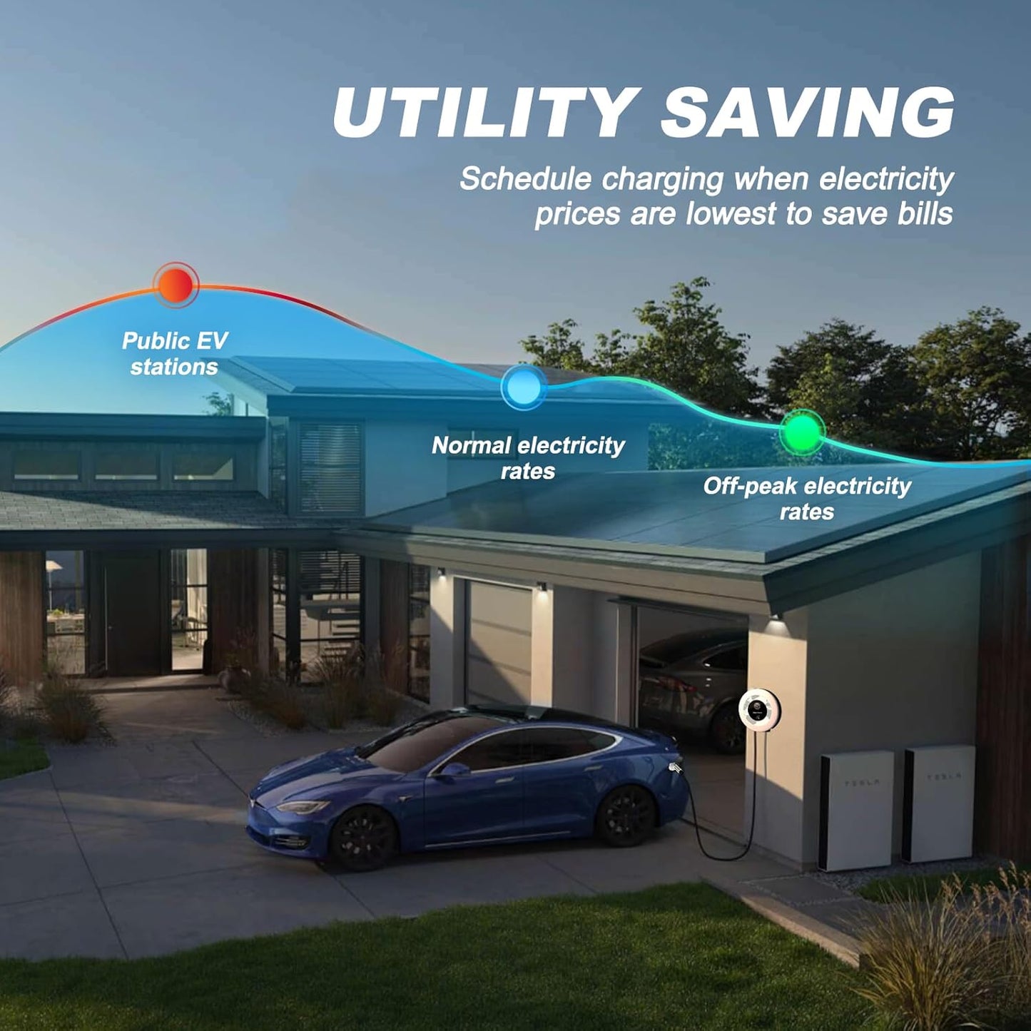Level 2 EV Charger, 11.5KW /50A Fast Wall Home Charging Station, 27.3ft Charging Cable with Smart App (WiFi), 240V EV Charger with NEMA 14-50, EVSE J1172 Connector for Electric Car EC51W