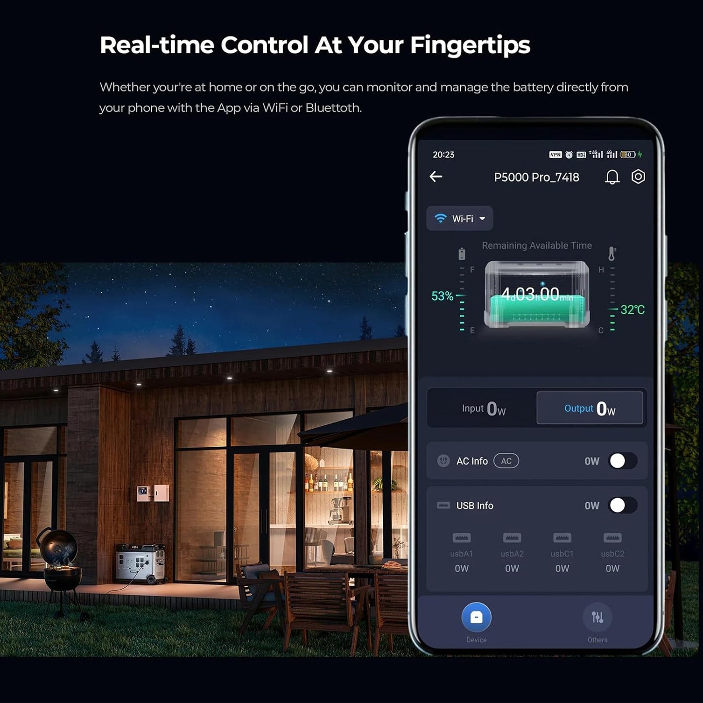 OUKITEL 5120Wh Portable Power Station with 4x200W Solar Panel (2025 NEW), P5000 Pro Solar Generator Large Capacity, 5*AC Outlets (6000W Peak), 1800W Fast Charging, Battery Power Station for Home Use