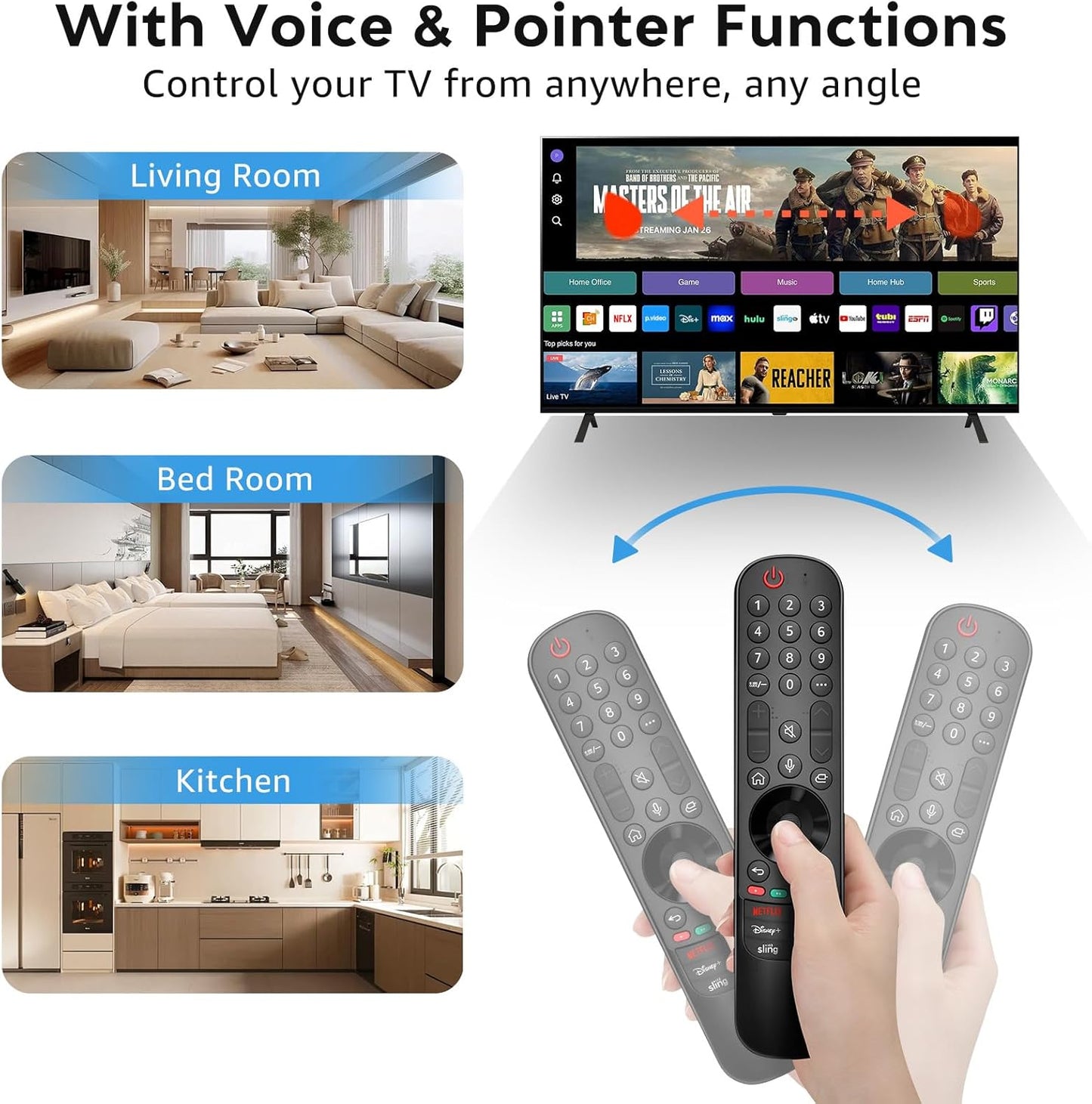 Voice Magic for LG-TV-Remote Control Replacement, for Magic Remote MR21 MR22 MR23 MR24GA with Battery, with Voice Recognition and Pointer Function