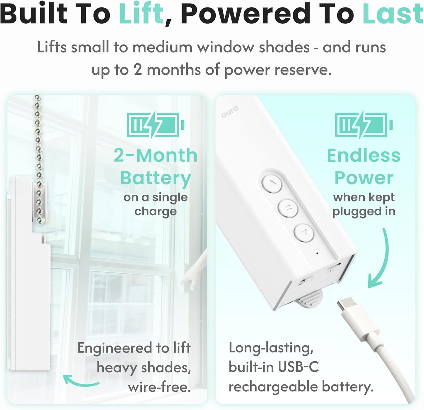 Aura Roller Smart Shade Driver, Remote Control & WiFi Dongle | Automate Existing Blinds | Beaded Window Shade Compatible | Rechargeable Long-Life Battery | Set Up Schedules | Hands Free Voice Control