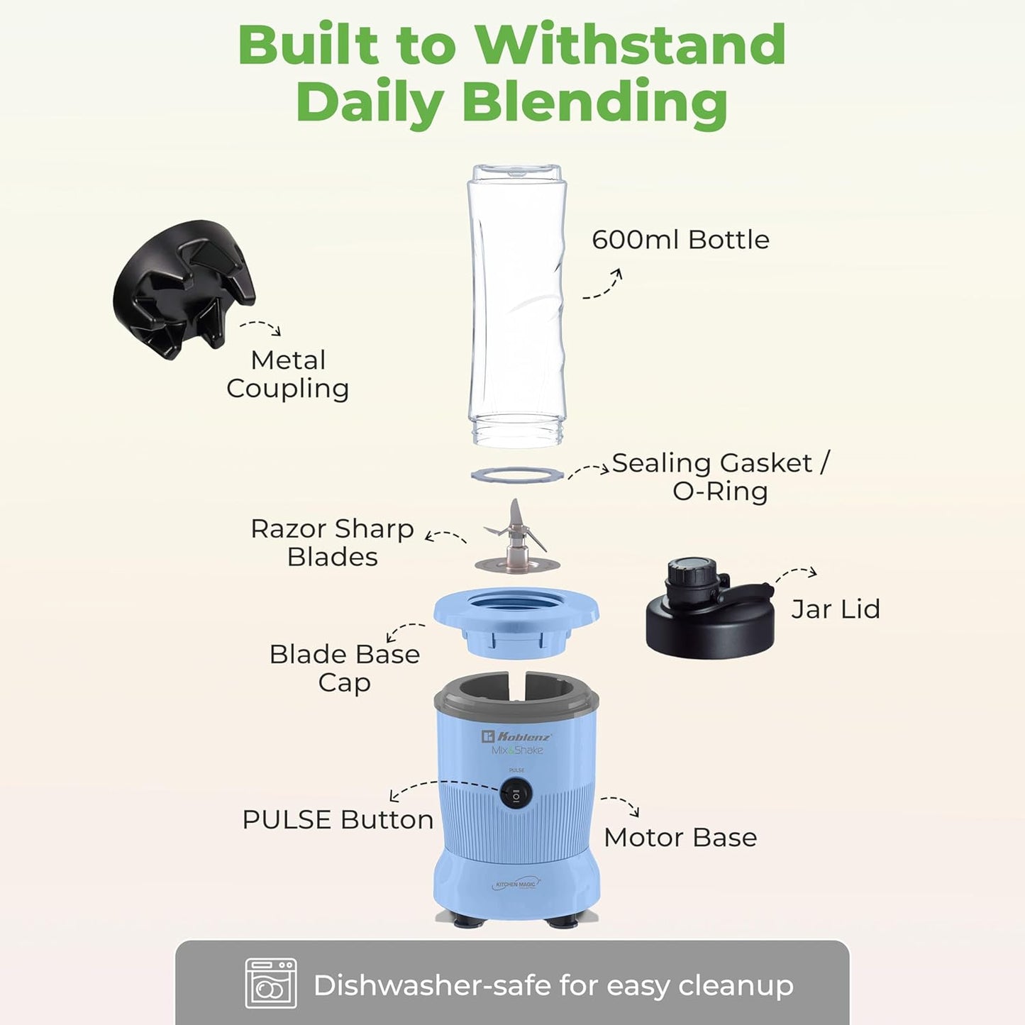 Koblenz Mix&Shake Blender, 20 oz Portable Blender, 600W Motor, Pulse, ON/OFF Functions, Stainless Steel Blades, Shakes, Sauces, Smoothie Maker, (1) 20 oz To-Go Bottle, Blue, MSKM-600 A