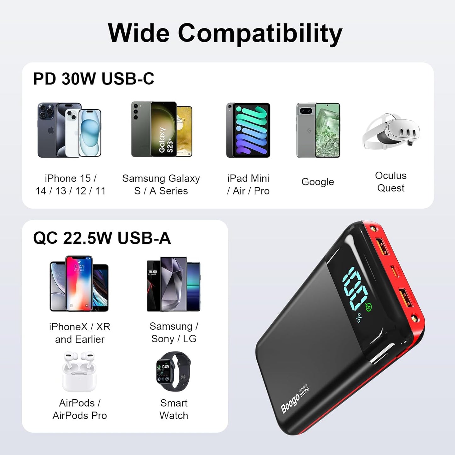 Portable Charger Power Bank 52800mAh Powerbank PD 30W and QC 4.0 Fast Charging Built-in Bright Flashlight LED Display 2 USB 1Type-C Output External Battery Pack for iPhone,Samsung
