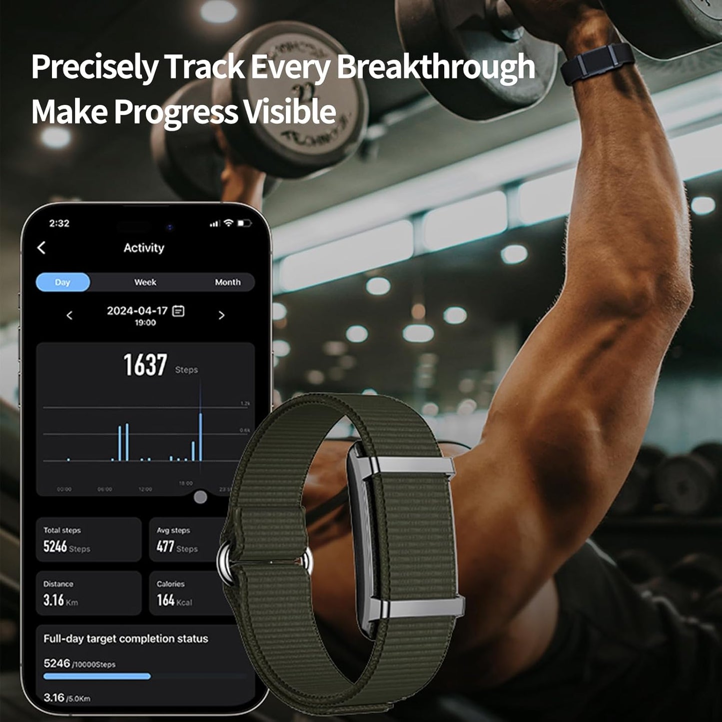 Smart Bracelet,Activity Trackers for Man&Women,Fitness Tracker Band, 24H Sleep Tracker,All-Day Continuous Heart Rate Blood Pressure Stress HRV Monitor,170+ Sport Mode with Free APP (Green)